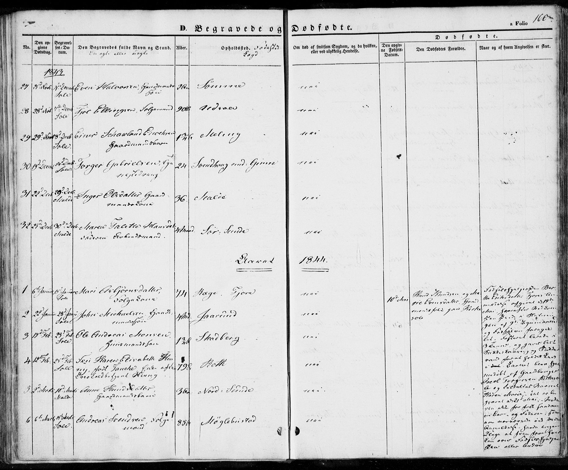 Håland sokneprestkontor, SAST/A-101802/001/30BA/L0006: Parish register (official) no. A 6, 1842-1853, p. 160