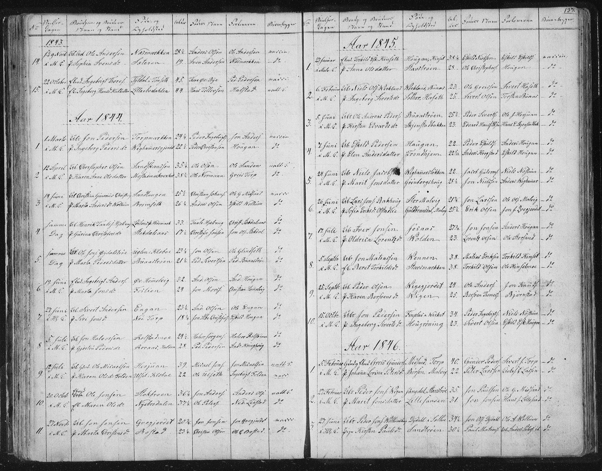 Ministerialprotokoller, klokkerbøker og fødselsregistre - Sør-Trøndelag, SAT/A-1456/616/L0406: Parish register (official) no. 616A03, 1843-1879, p. 137