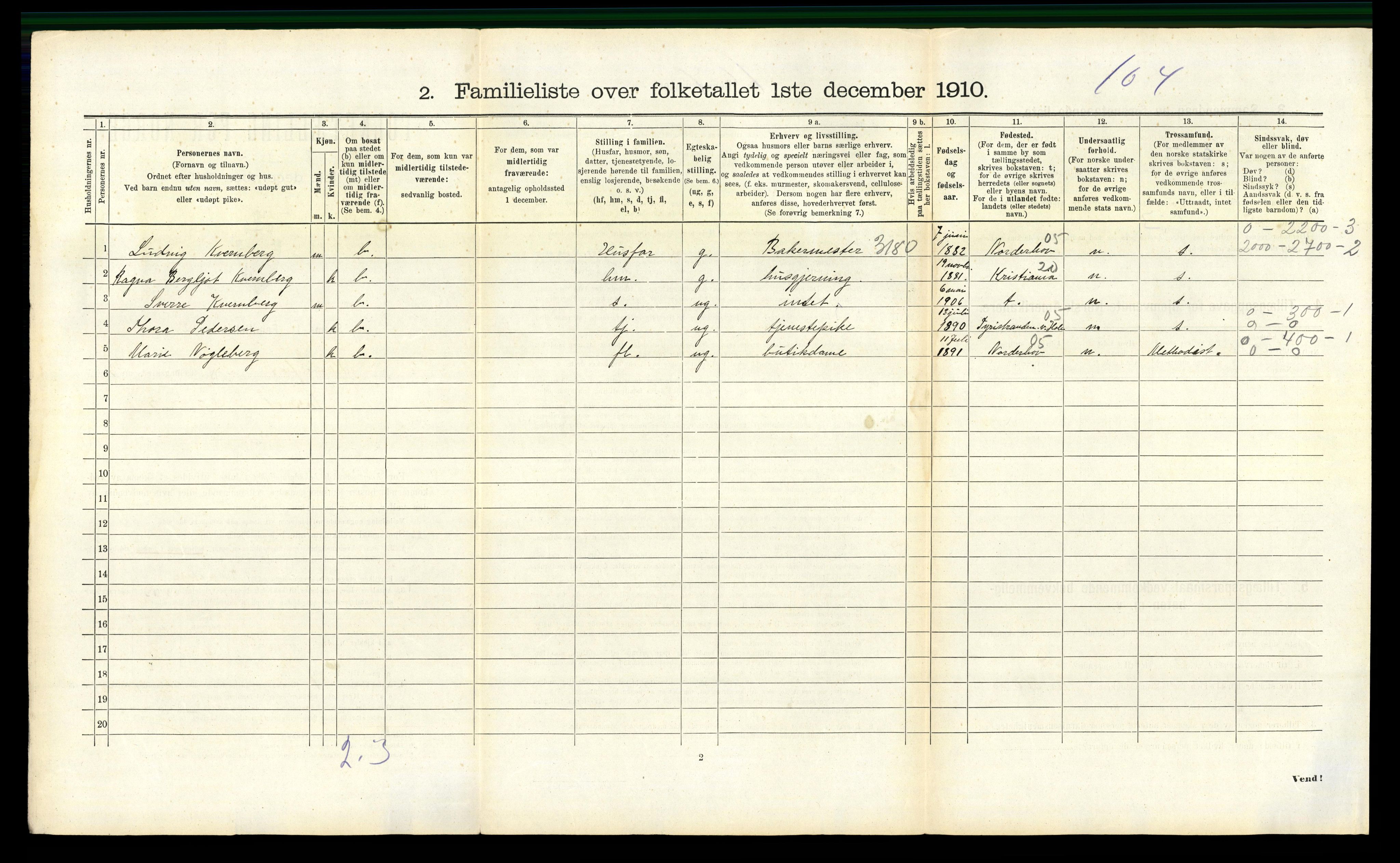 RA, 1910 census for Hønefoss, 1910, p. 728