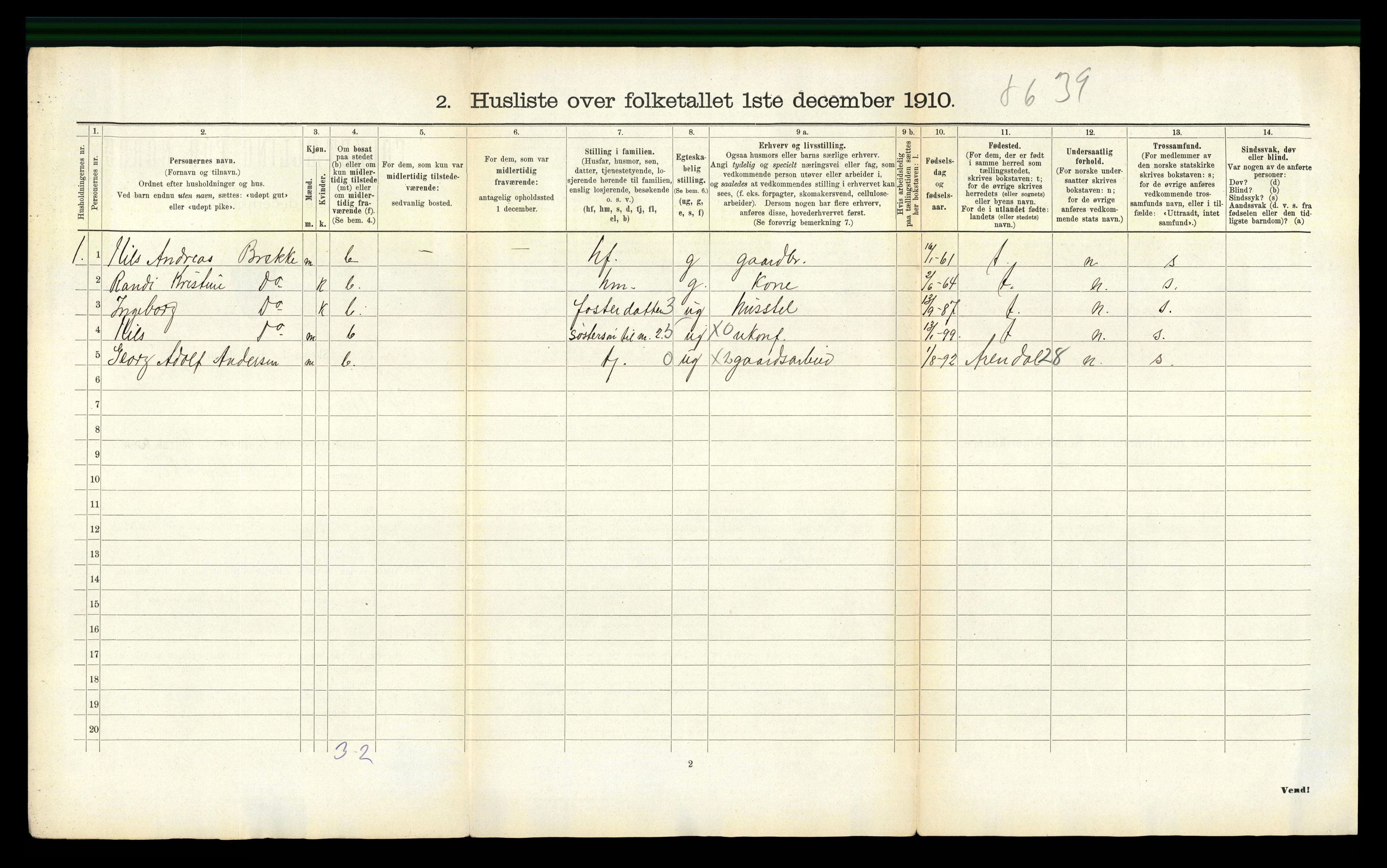 RA, 1910 census for Austre Moland, 1910, p. 51