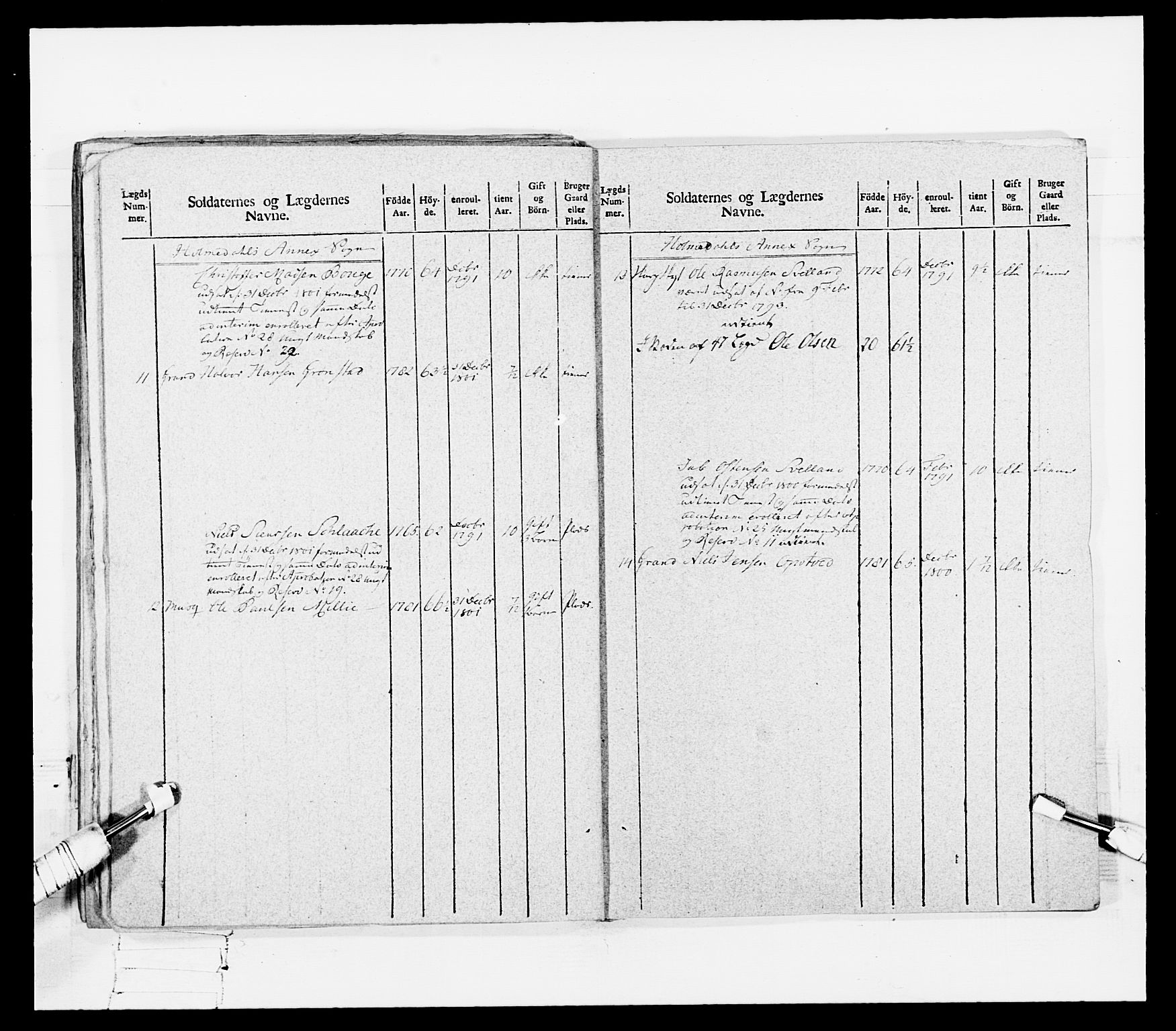 Generalitets- og kommissariatskollegiet, Det kongelige norske kommissariatskollegium, AV/RA-EA-5420/E/Eh/L0108: Vesterlenske nasjonale infanteriregiment, 1791-1802, p. 159