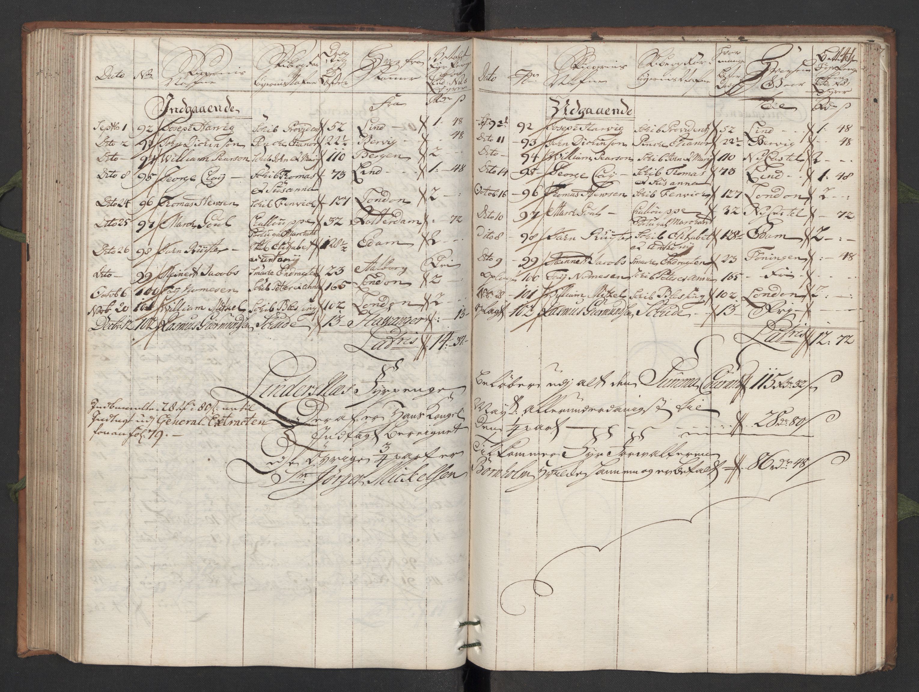 Generaltollkammeret, tollregnskaper, AV/RA-EA-5490/R13/L0007/0001: Tollregnskaper Kragerø / Hovedtollbok, 1733, p. 140b-141a