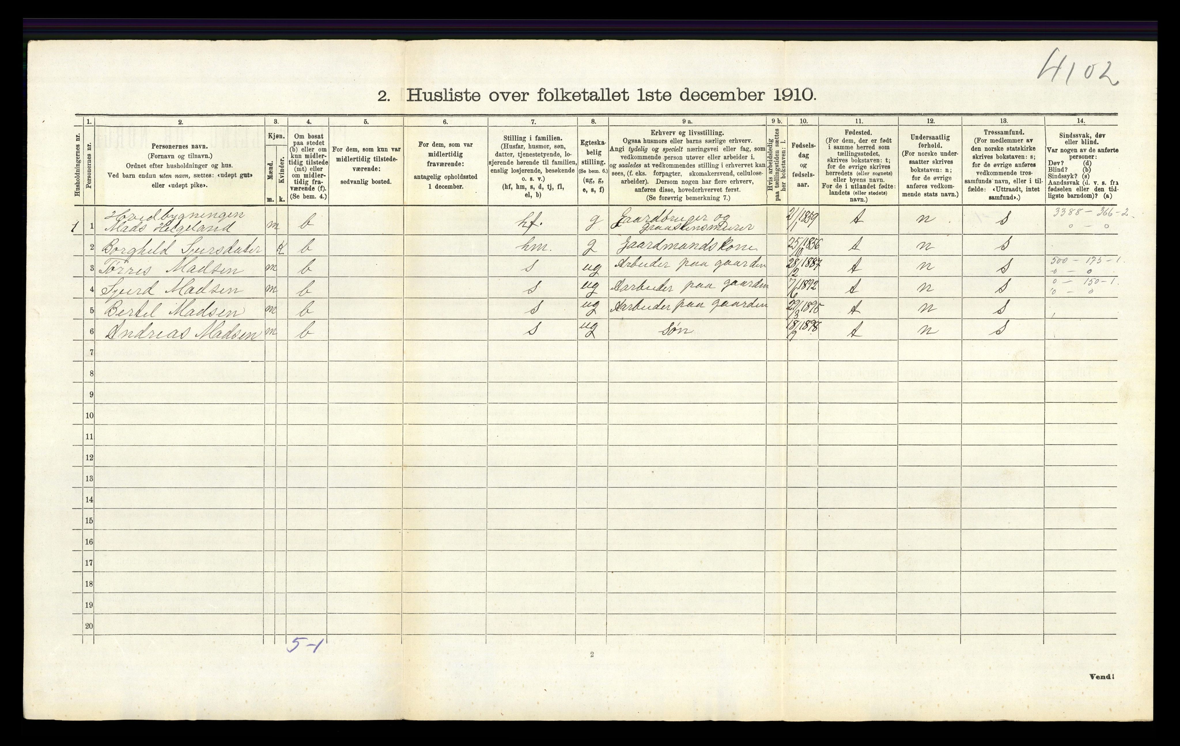 RA, 1910 census for Vikedal, 1910, p. 244