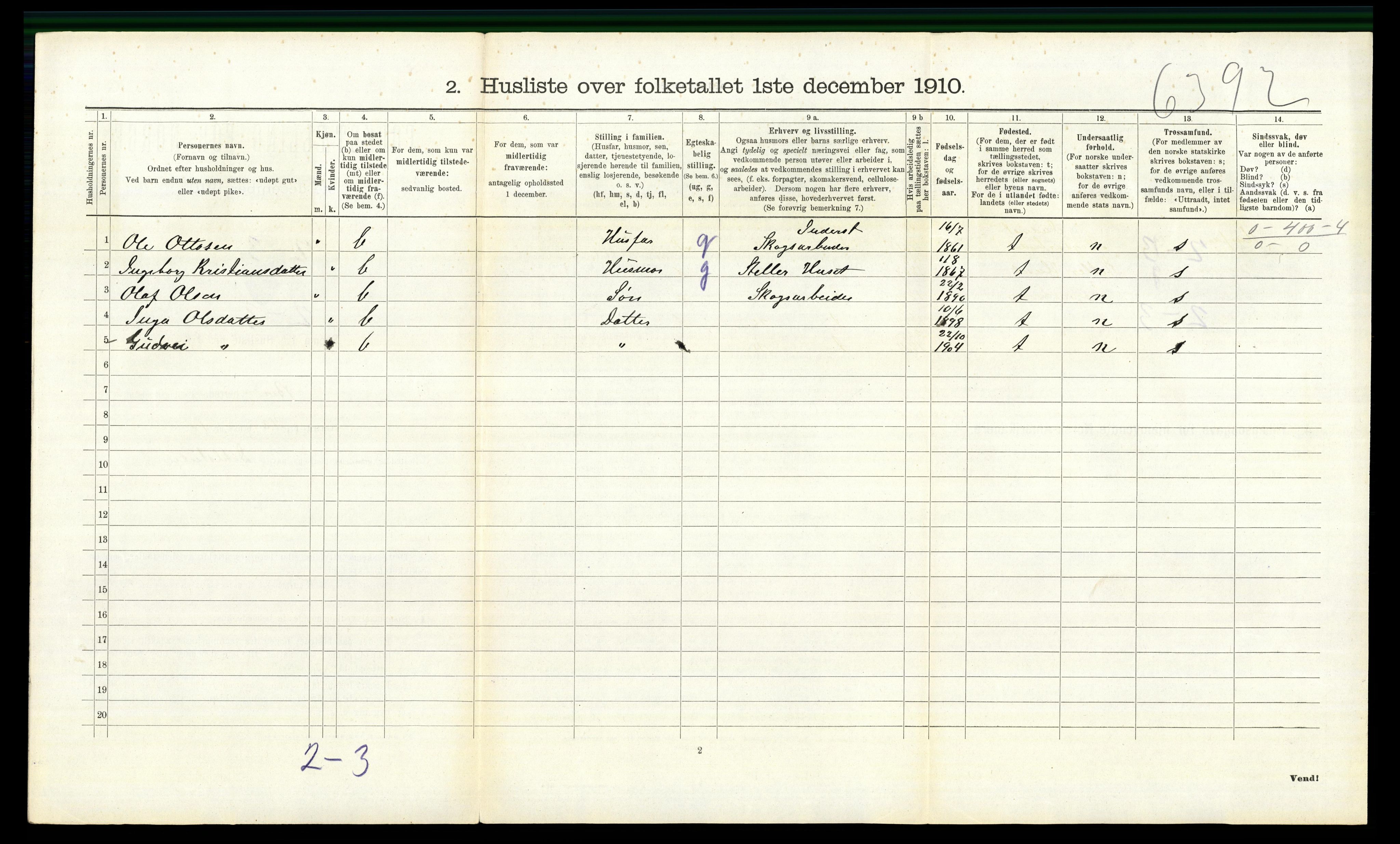 RA, 1910 census for Biri, 1910, p. 702