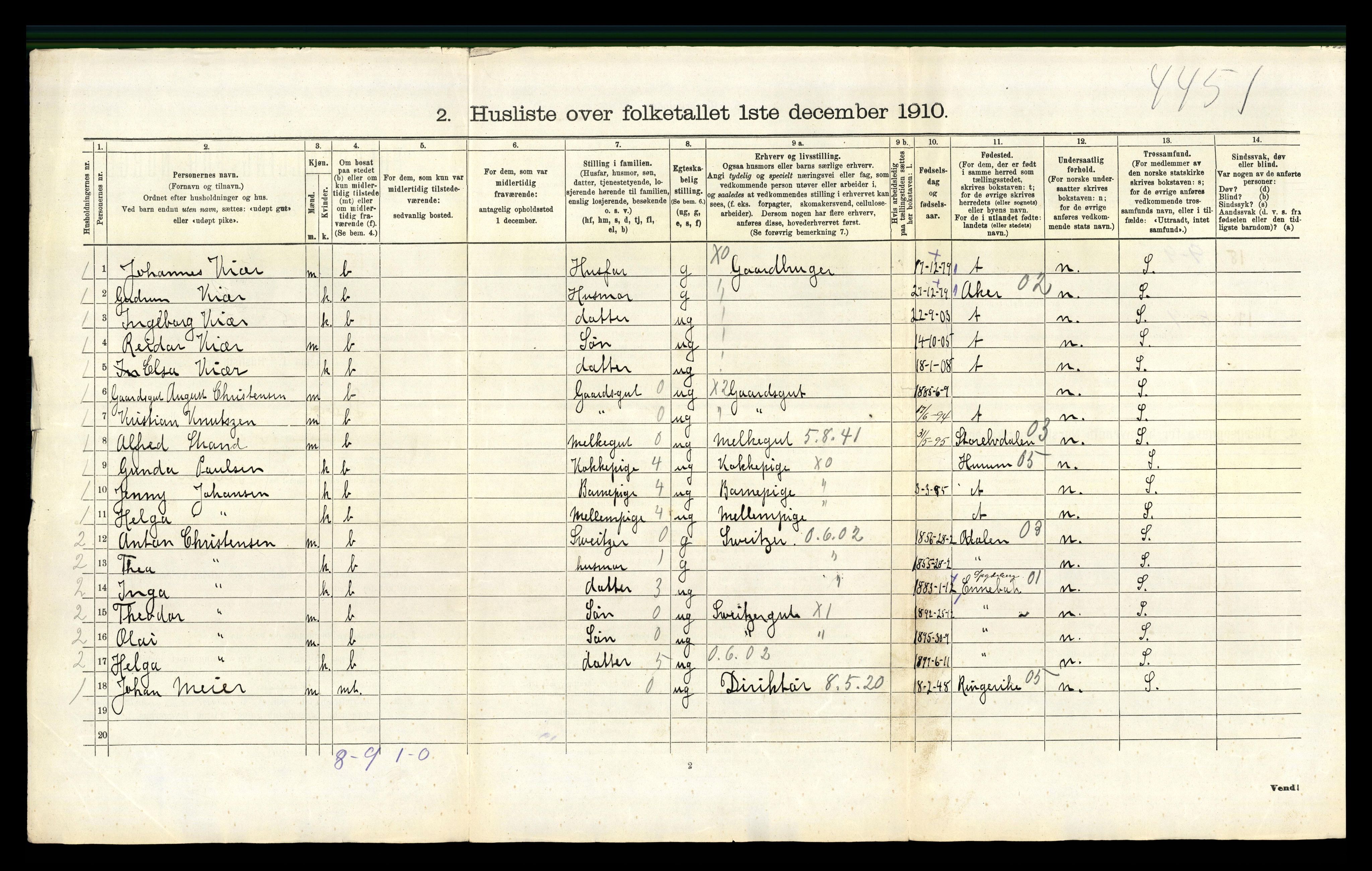 RA, 1910 census for Skoger, 1910, p. 963