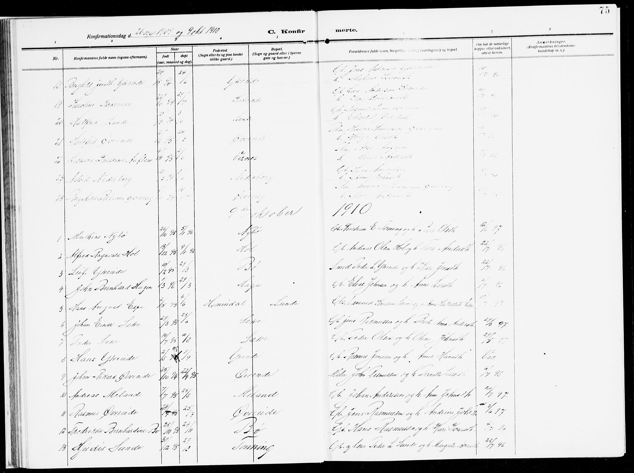 Stryn Sokneprestembete, AV/SAB-A-82501: Parish register (official) no. B 2, 1908-1936, p. 75