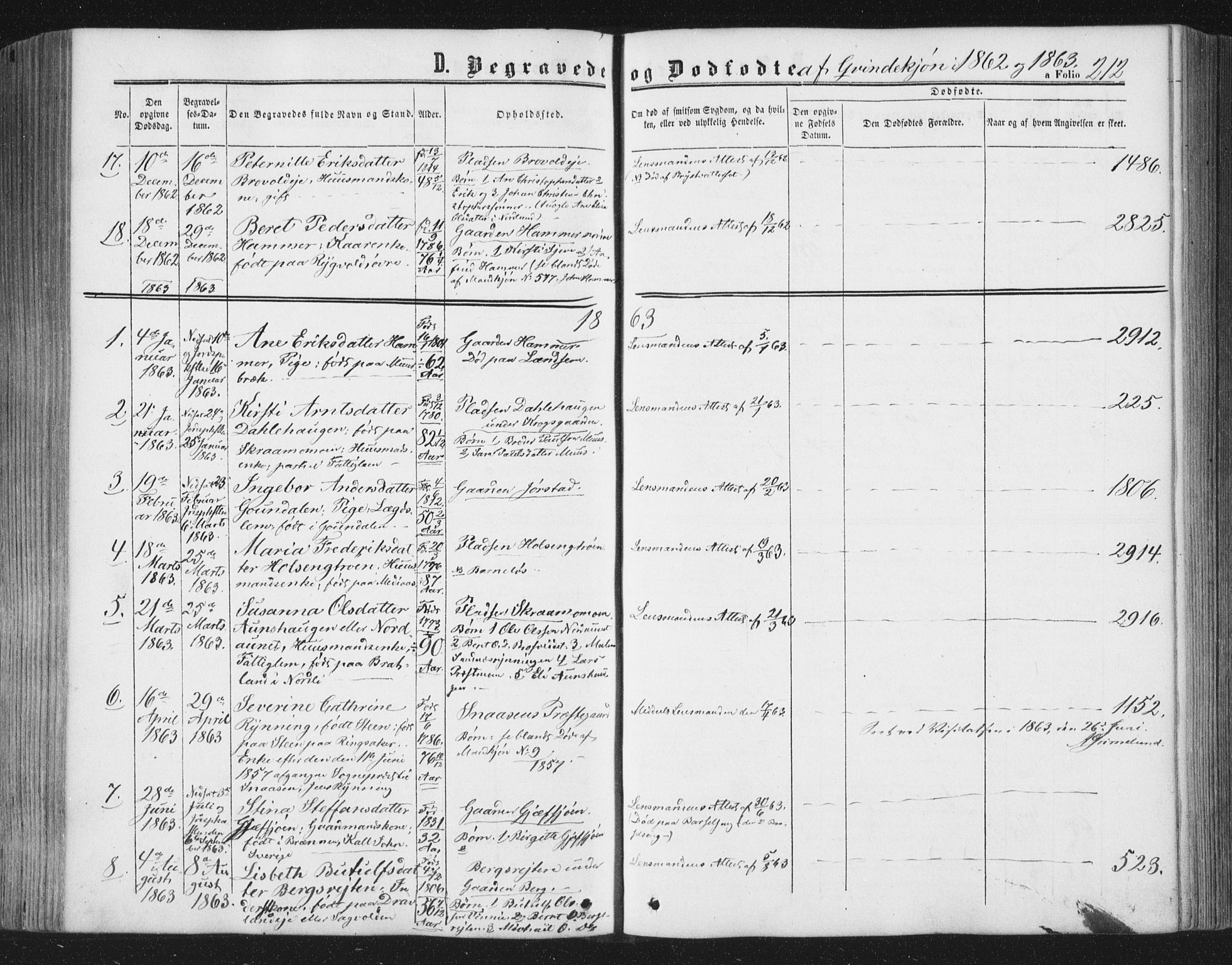 Ministerialprotokoller, klokkerbøker og fødselsregistre - Nord-Trøndelag, SAT/A-1458/749/L0472: Parish register (official) no. 749A06, 1857-1873, p. 212