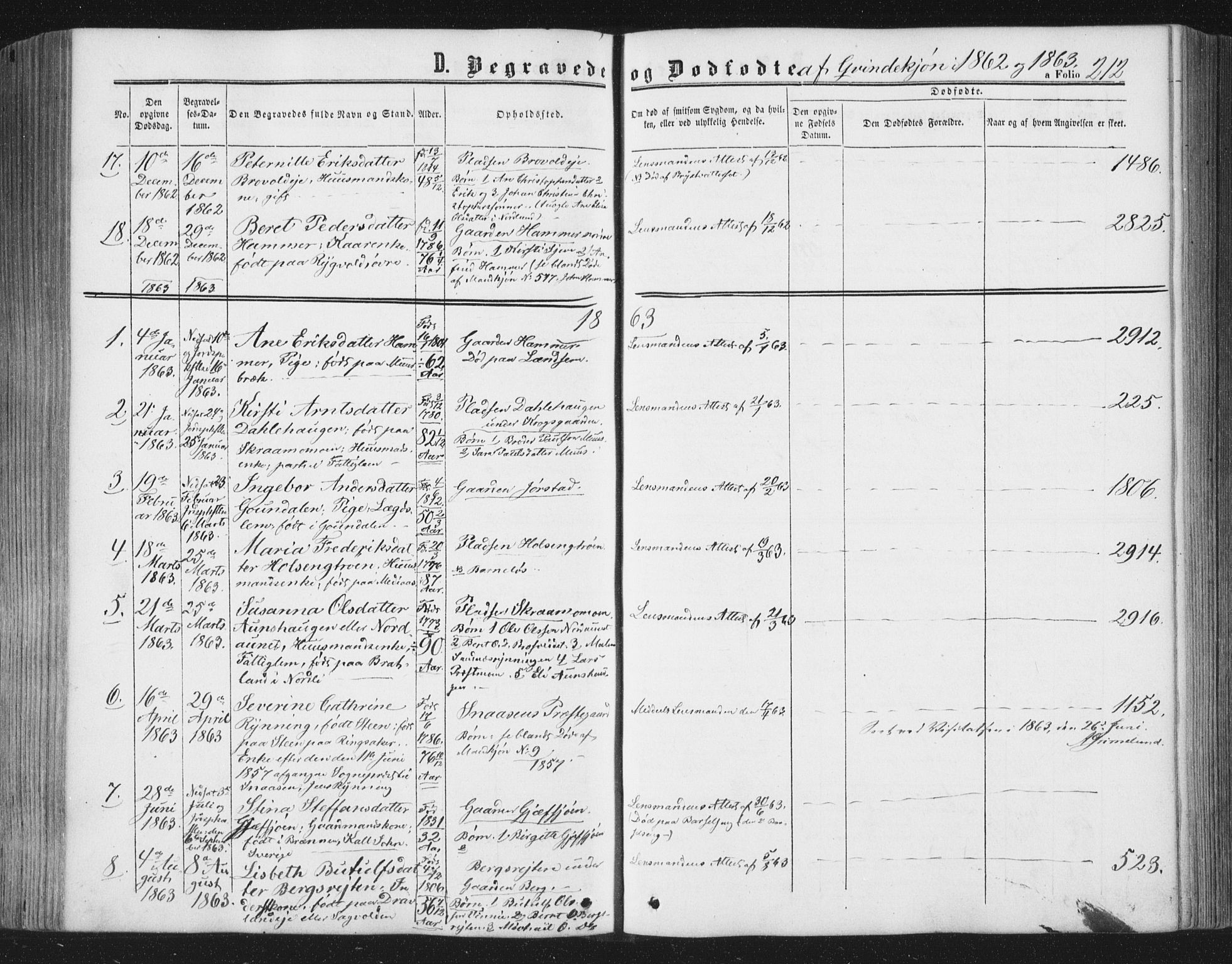 Ministerialprotokoller, klokkerbøker og fødselsregistre - Nord-Trøndelag, AV/SAT-A-1458/749/L0472: Parish register (official) no. 749A06, 1857-1873, p. 212