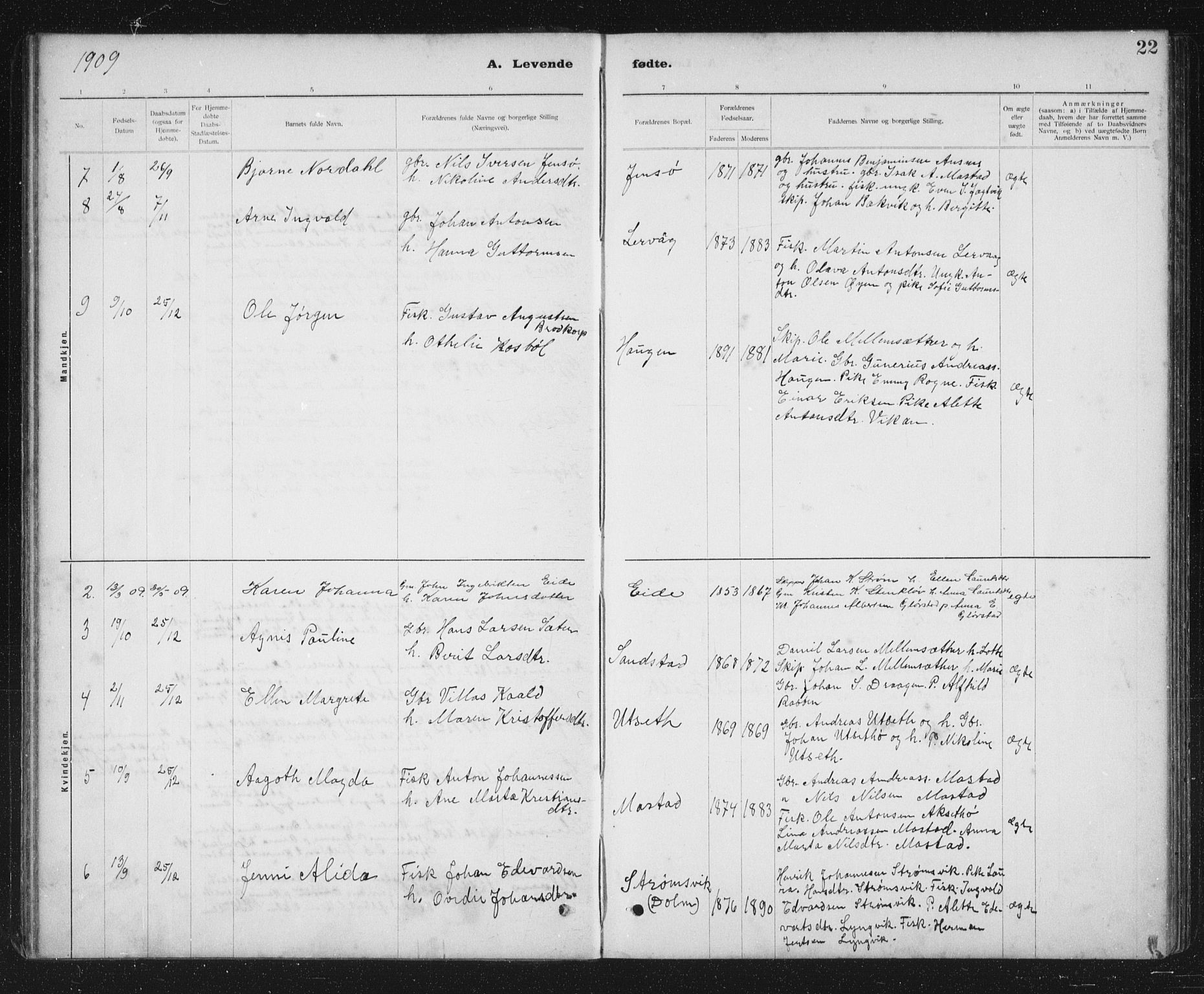Ministerialprotokoller, klokkerbøker og fødselsregistre - Sør-Trøndelag, SAT/A-1456/637/L0563: Parish register (copy) no. 637C04, 1899-1940, p. 22