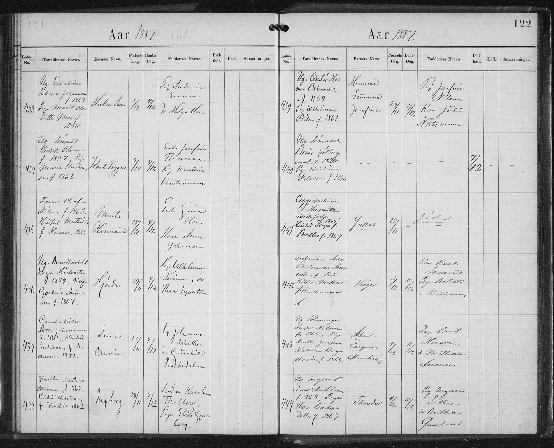 Rikshospitalet prestekontor Kirkebøker, AV/SAO-A-10309b/K/L0003/0002: Baptism register no. 3.2, 1884-1889, p. 122