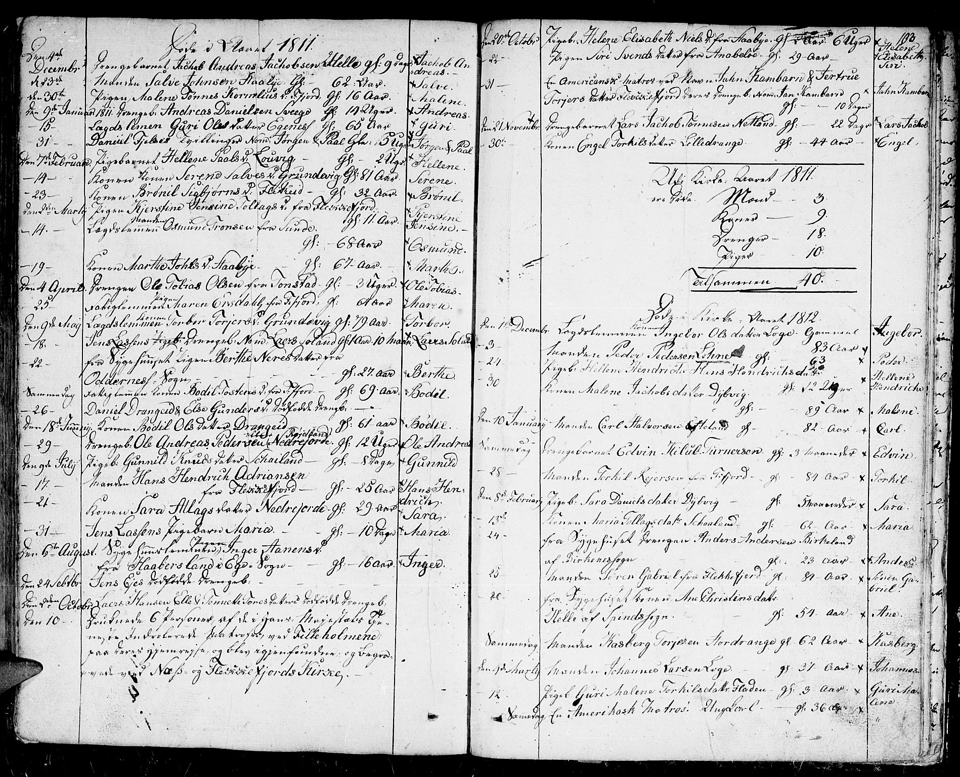 Flekkefjord sokneprestkontor, AV/SAK-1111-0012/F/Fb/Fbc/L0002: Parish register (copy) no. B 2, 1801-1816, p. 103