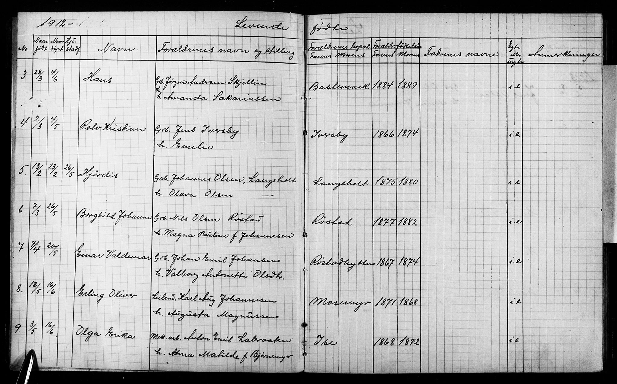 Skjeberg prestekontor Kirkebøker, AV/SAO-A-10923/G/Gc/L0001: Parish register (copy) no. III 1, 1911-1918