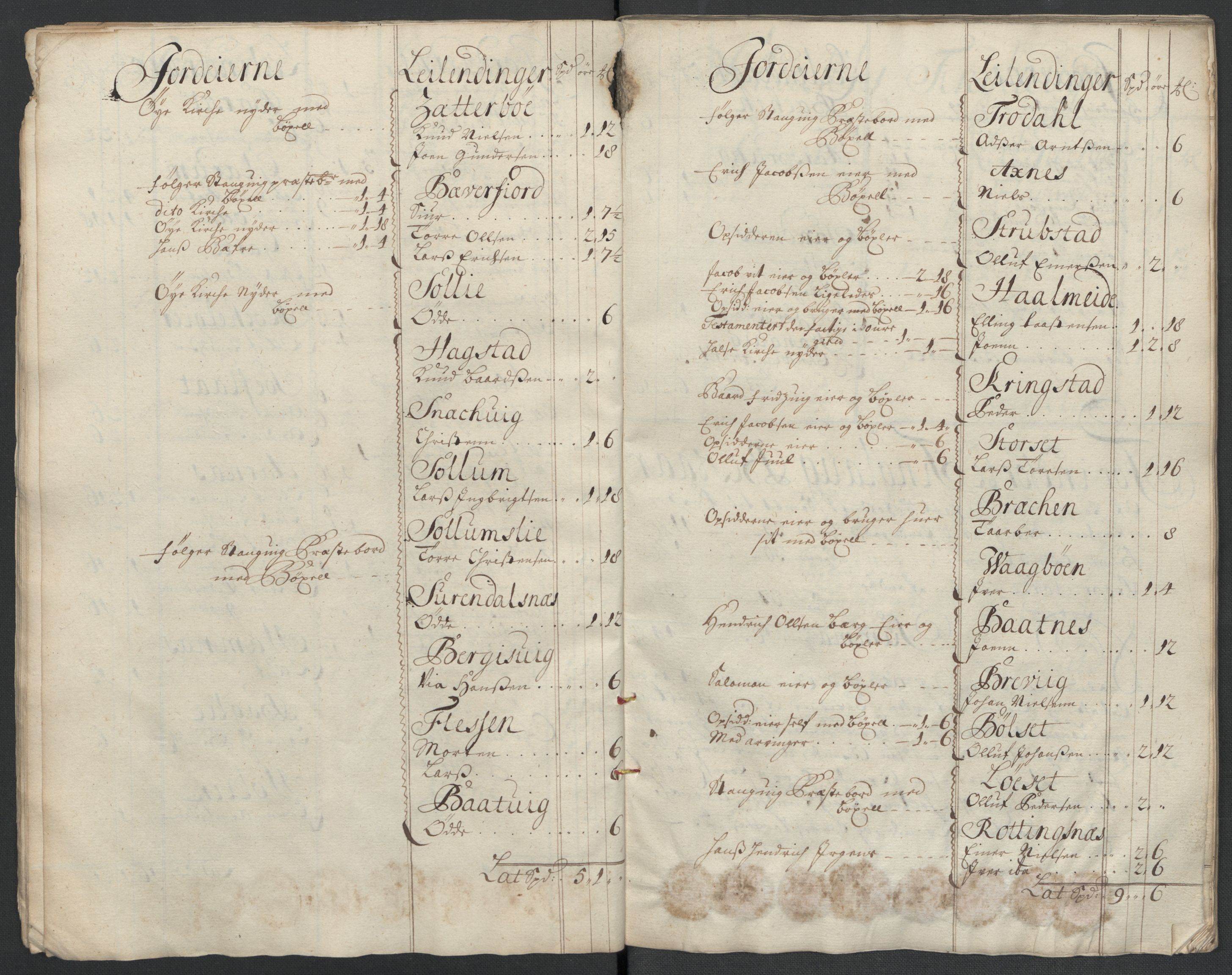 Rentekammeret inntil 1814, Reviderte regnskaper, Fogderegnskap, RA/EA-4092/R56/L3741: Fogderegnskap Nordmøre, 1705, p. 26