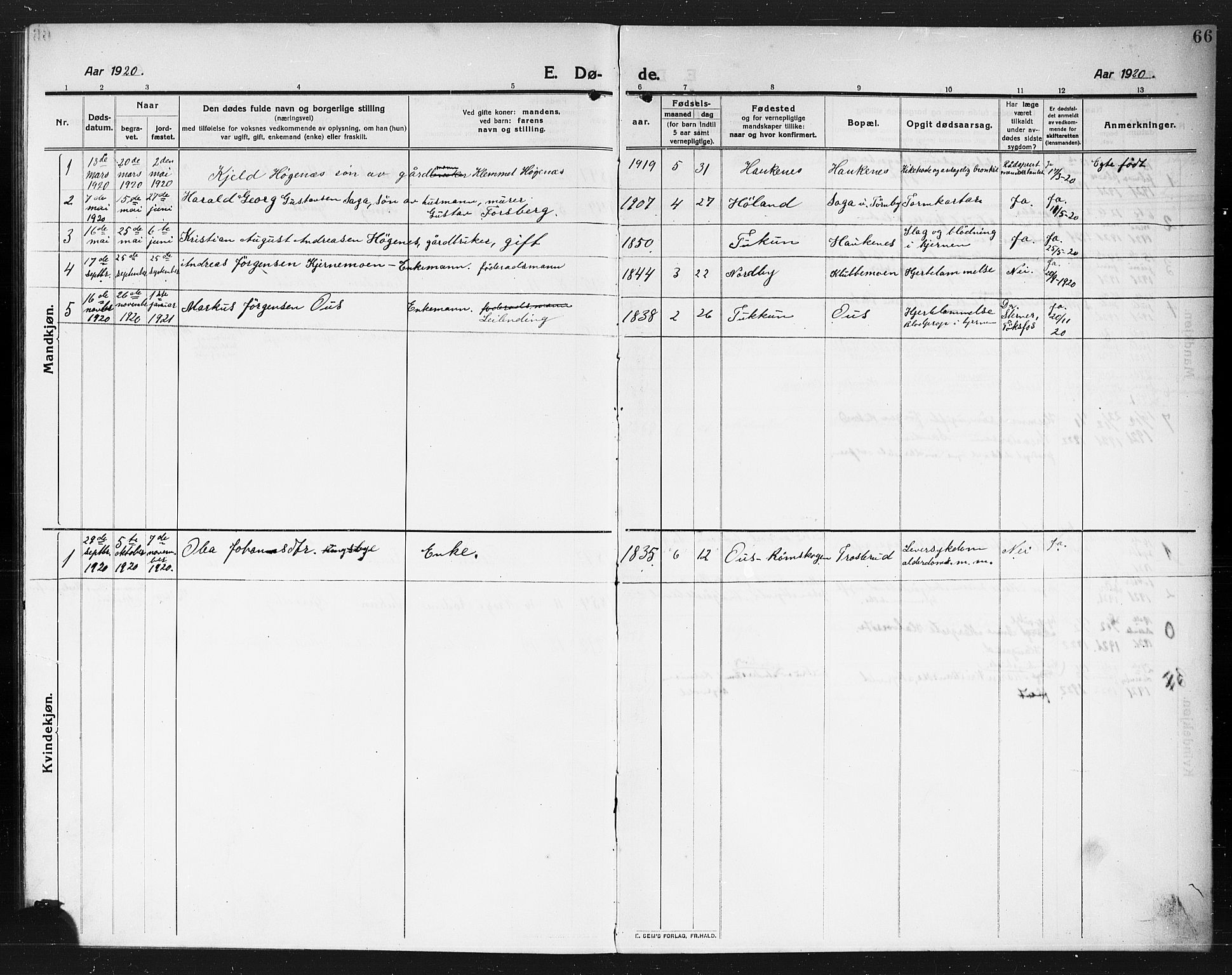 Rødenes prestekontor Kirkebøker, AV/SAO-A-2005/G/Gb/L0002: Parish register (copy) no. II 2, 1911-1921, p. 66