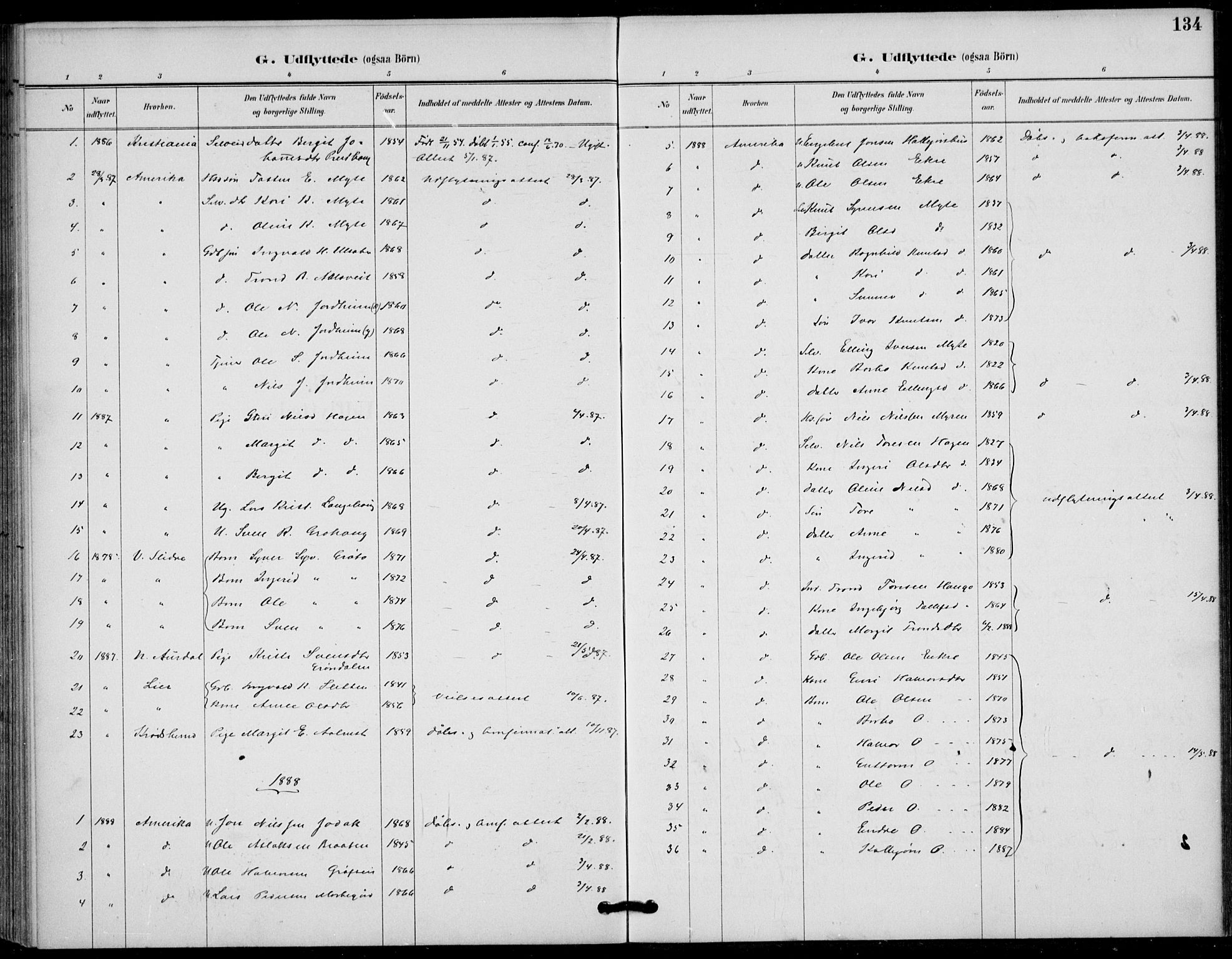 Gol kirkebøker, AV/SAKO-A-226/F/Fb/L0001: Parish register (official) no. II 1, 1887-1900, p. 134