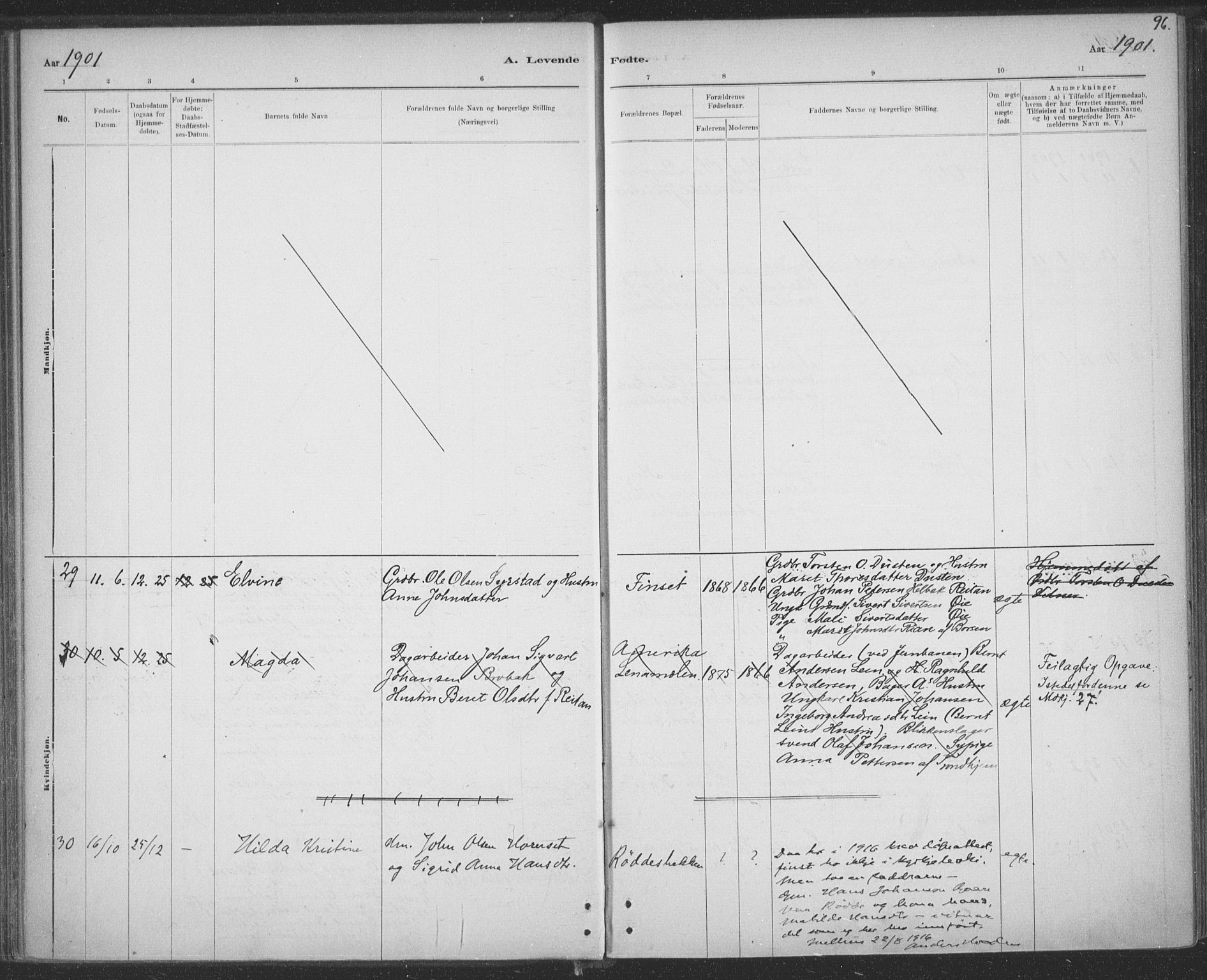 Ministerialprotokoller, klokkerbøker og fødselsregistre - Sør-Trøndelag, SAT/A-1456/691/L1085: Parish register (official) no. 691A17, 1887-1908, p. 96