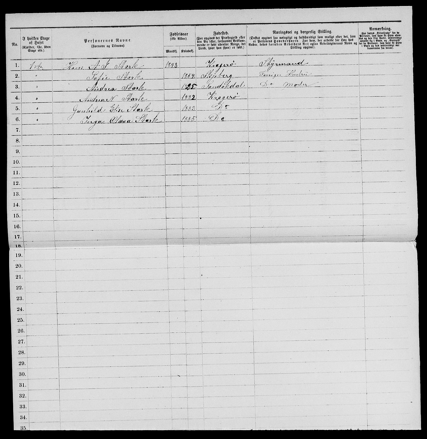 SAKO, 1885 census for 0801 Kragerø, 1885, p. 849