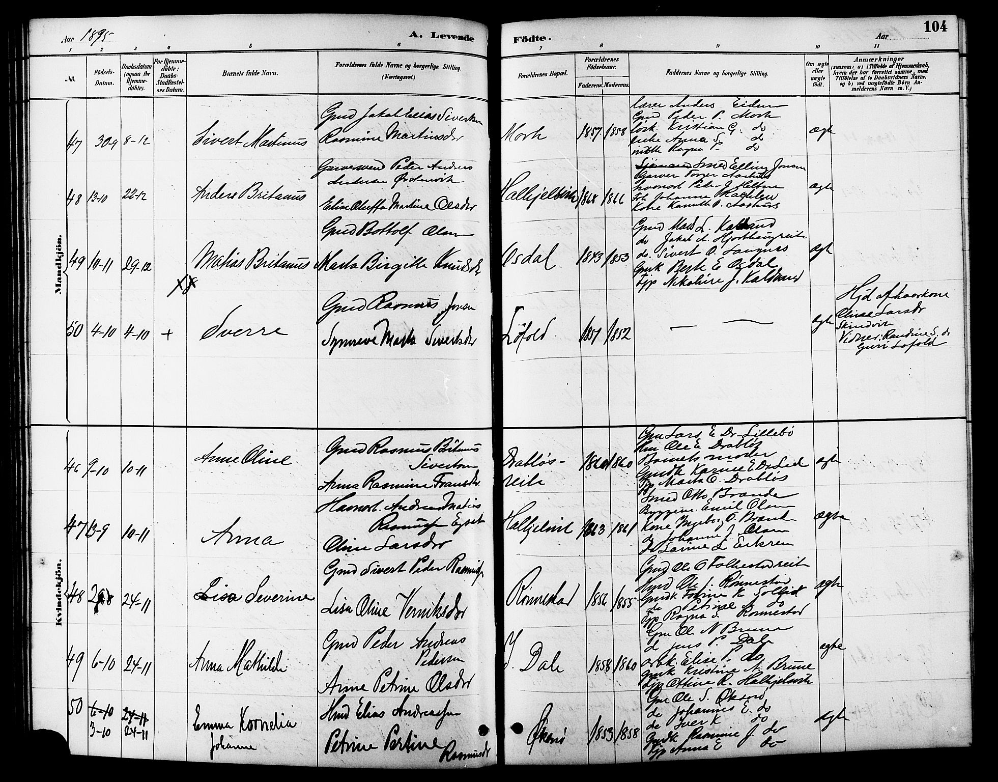 Ministerialprotokoller, klokkerbøker og fødselsregistre - Møre og Romsdal, AV/SAT-A-1454/511/L0158: Parish register (copy) no. 511C04, 1884-1903, p. 104