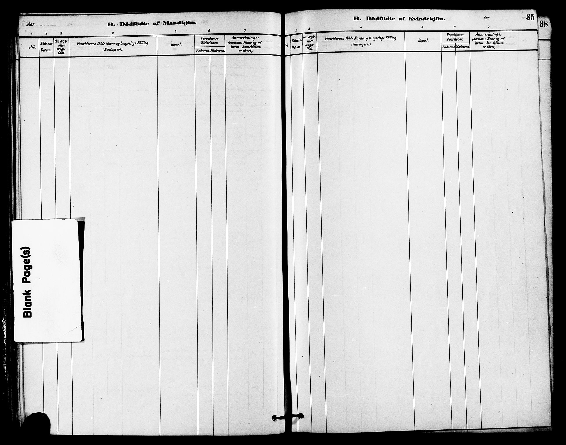 Haugesund sokneprestkontor, AV/SAST-A -101863/H/Ha/Haa/L0002: Parish register (official) no. A 2, 1878-1886, p. 35