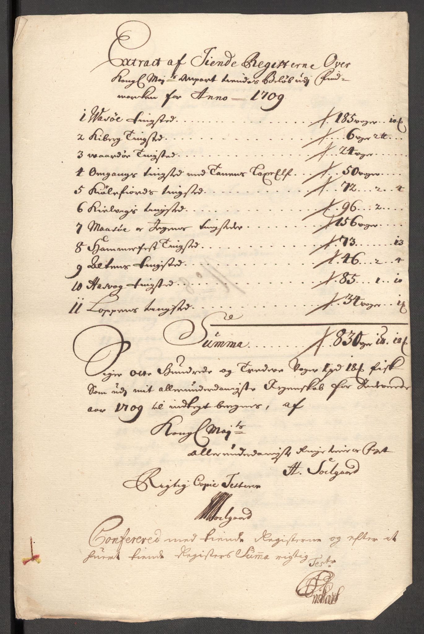 Rentekammeret inntil 1814, Reviderte regnskaper, Fogderegnskap, AV/RA-EA-4092/R69/L4855: Fogderegnskap Finnmark/Vardøhus, 1709-1712, p. 112