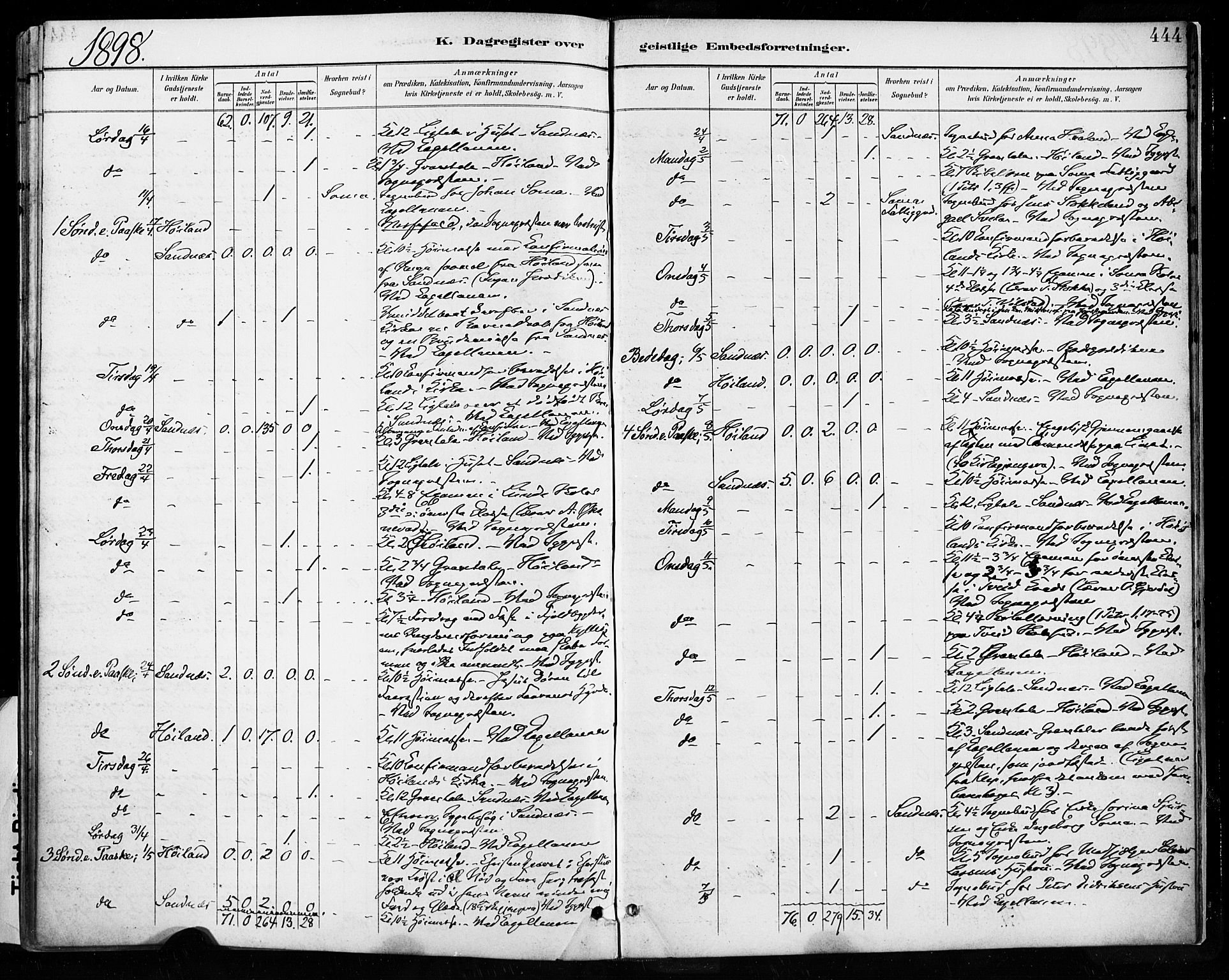 Høyland sokneprestkontor, AV/SAST-A-101799/001/30BA/L0013: Parish register (official) no. A 13.2, 1889-1898, p. 444