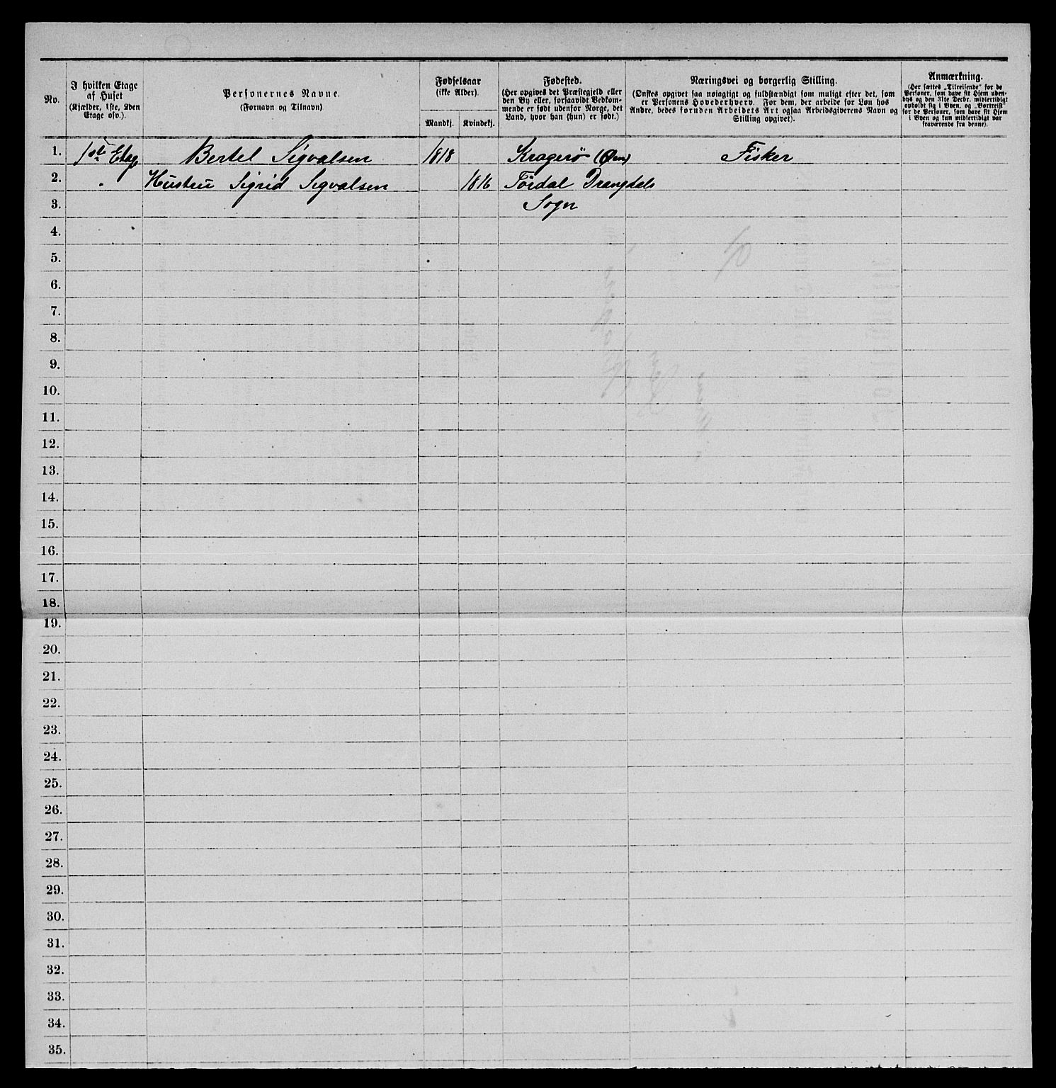 SAKO, 1885 census for 0801 Kragerø, 1885, p. 639