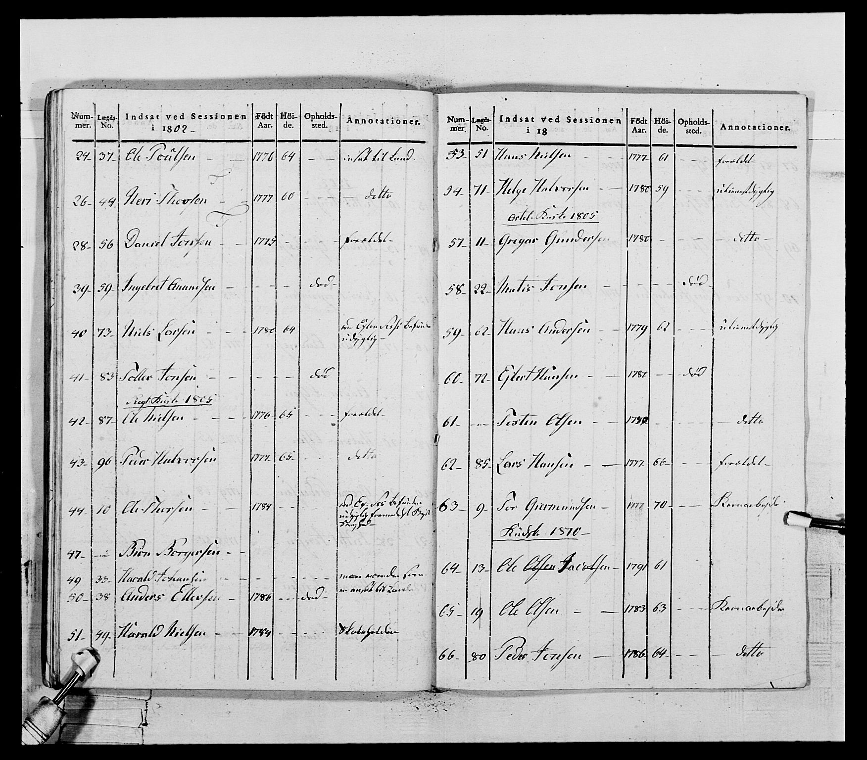 Generalitets- og kommissariatskollegiet, Det kongelige norske kommissariatskollegium, AV/RA-EA-5420/E/Eh/L0118: Telemarkske nasjonale infanteriregiment, 1814, p. 130