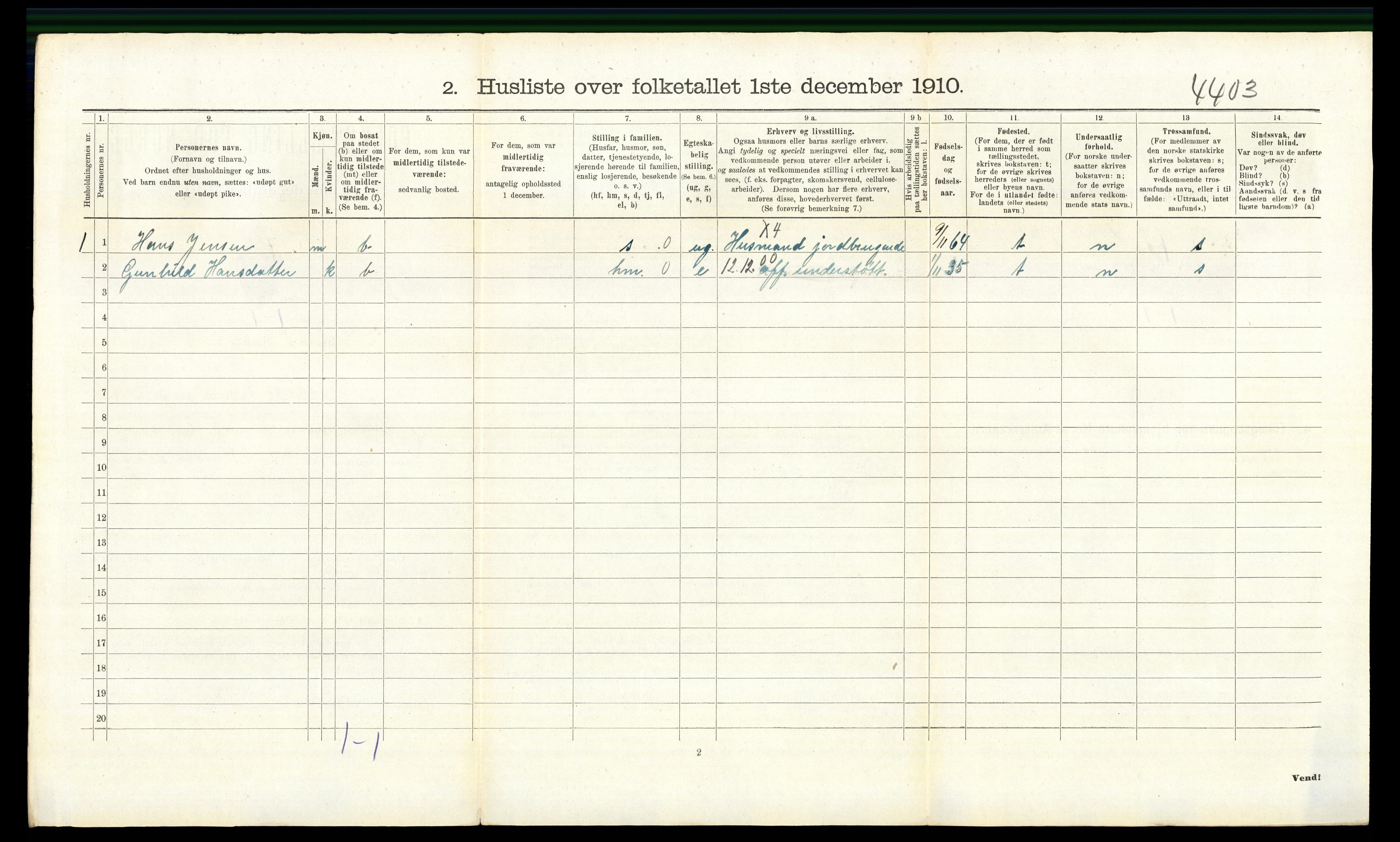 RA, 1910 census for Eidskog, 1910, p. 2123