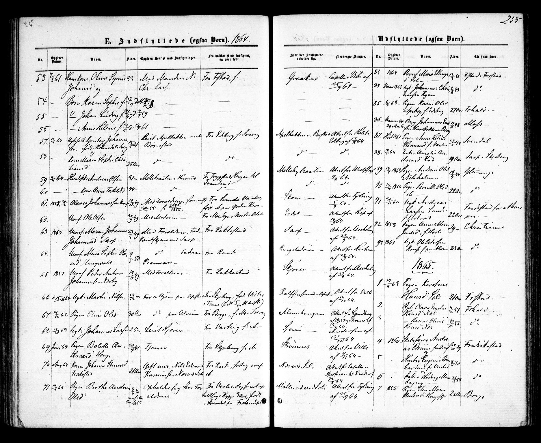 Tune prestekontor Kirkebøker, SAO/A-2007/F/Fa/L0014: Parish register (official) no. 14, 1864-1868, p. 255