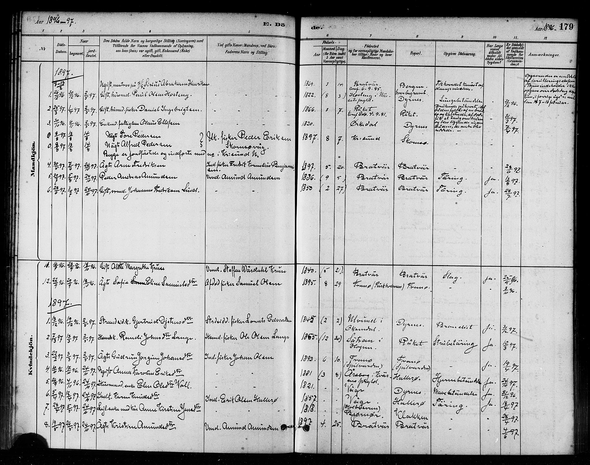 Ministerialprotokoller, klokkerbøker og fødselsregistre - Møre og Romsdal, AV/SAT-A-1454/582/L0947: Parish register (official) no. 582A01, 1880-1900, p. 179