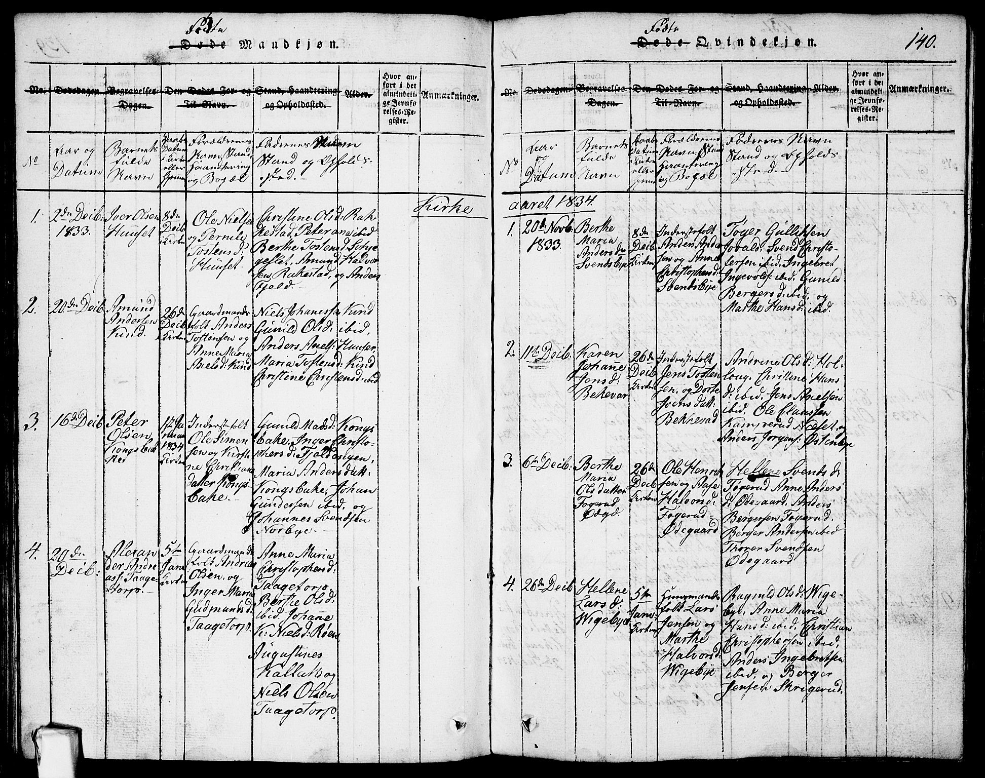 Rødenes prestekontor Kirkebøker, SAO/A-2005/G/Ga/L0001: Parish register (copy) no.  I 1, 1814-1841, p. 140