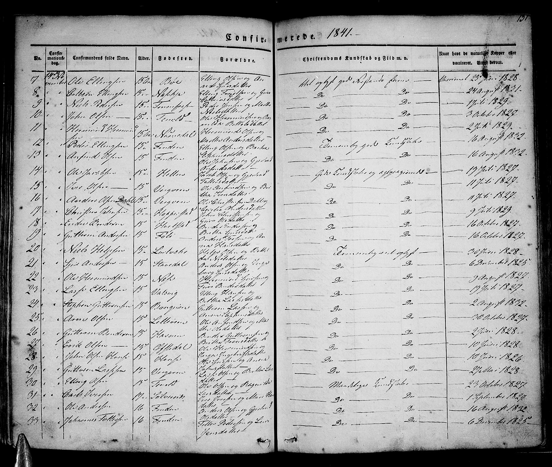 Vik sokneprestembete, SAB/A-81501: Parish register (official) no. A 7, 1831-1845, p. 131
