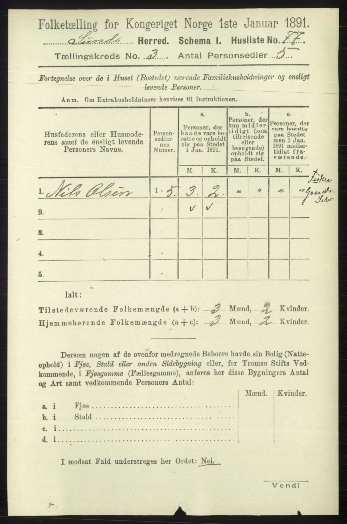 RA, 1891 census for 1245 Sund, 1891, p. 1206