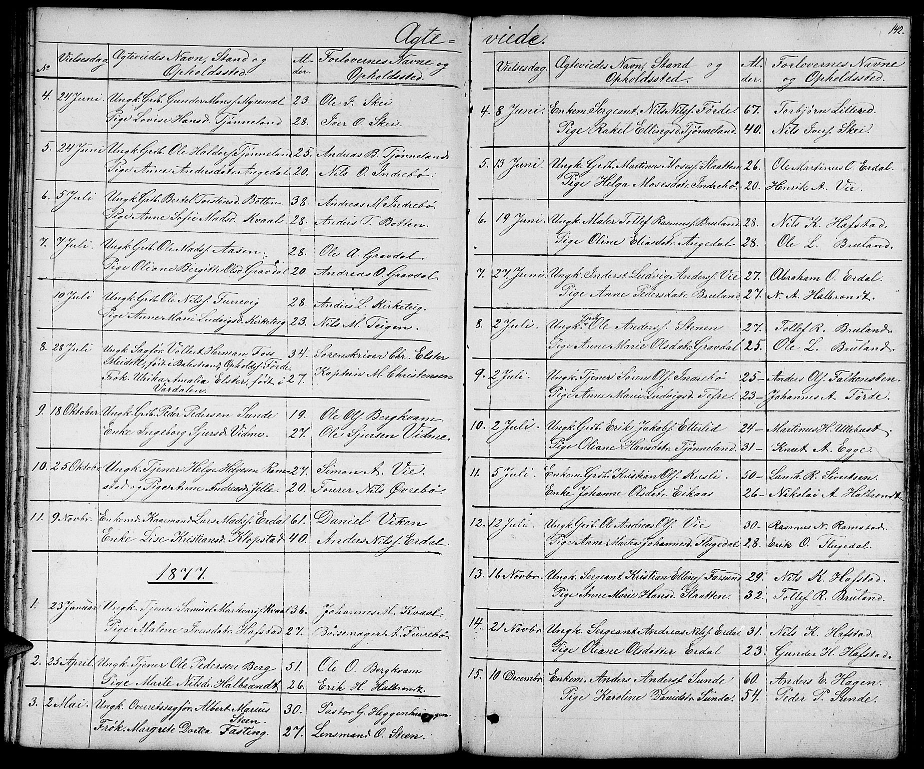 Førde sokneprestembete, SAB/A-79901/H/Hab/Haba/L0001: Parish register (copy) no. A 1, 1853-1880, p. 142