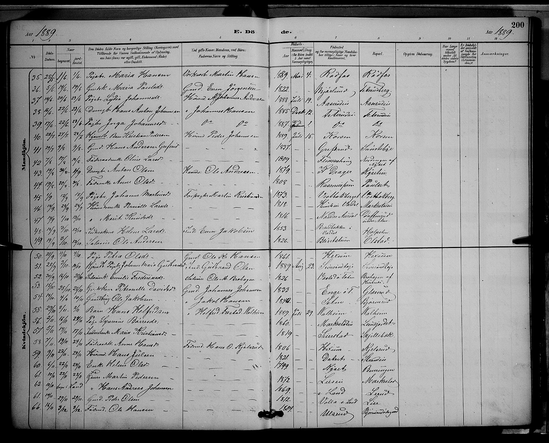 Vestre Toten prestekontor, SAH/PREST-108/H/Ha/Hab/L0009: Parish register (copy) no. 9, 1888-1900, p. 200