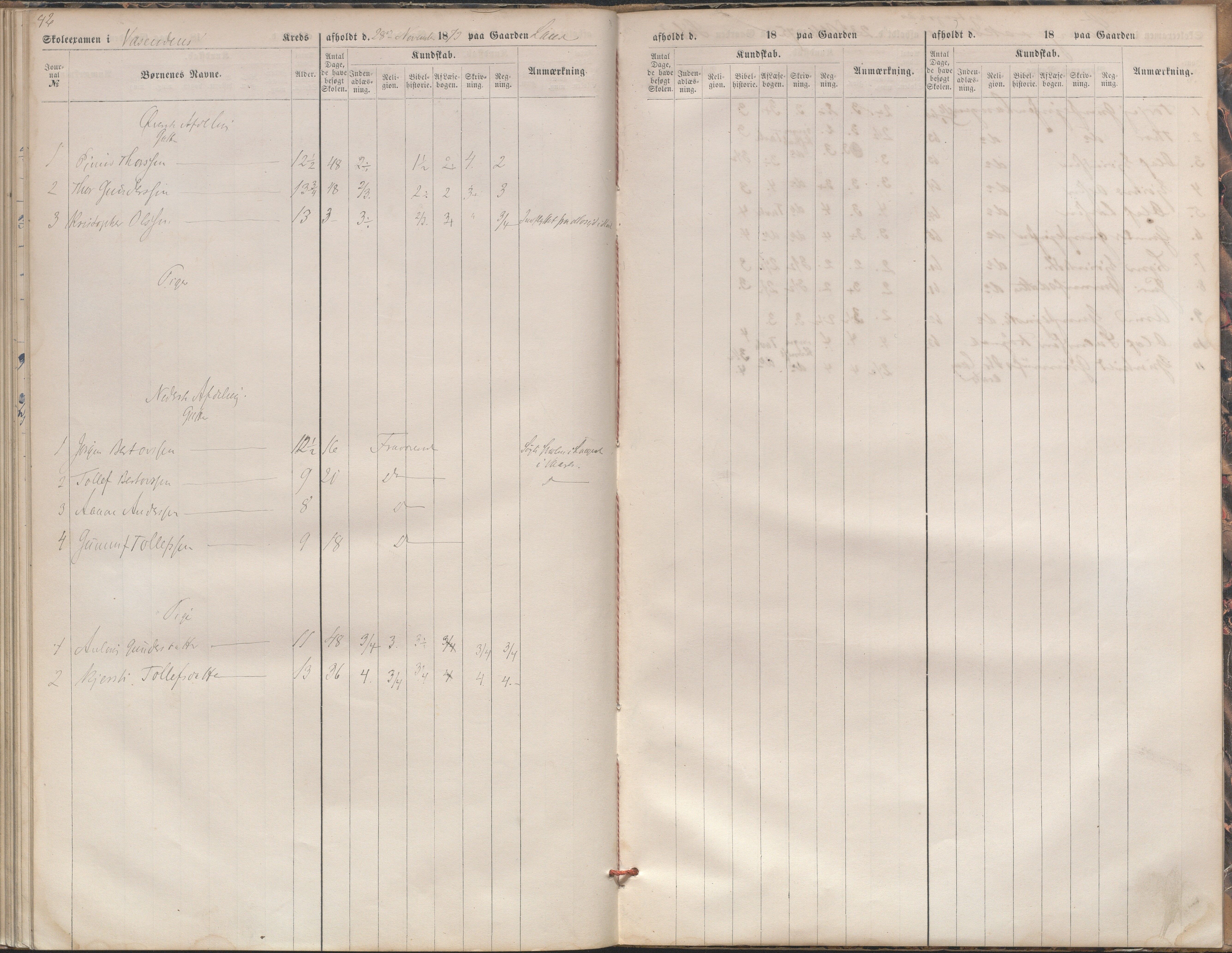 Bygland kommune, Skulestyret, AAKS/KA0938-510/F3/L0003: Eksamensprotokoll, 1866-1876, p. 42