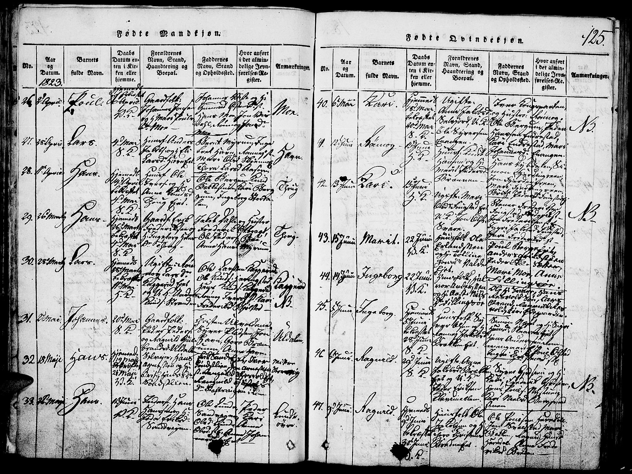 Vågå prestekontor, AV/SAH-PREST-076/H/Ha/Hab/L0001: Parish register (copy) no. 1, 1815-1827, p. 124-125