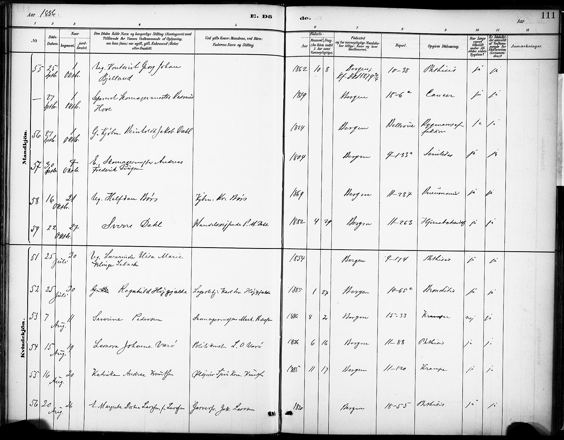 Domkirken sokneprestembete, AV/SAB-A-74801/H/Haa/L0043: Parish register (official) no. E 5, 1882-1904, p. 111