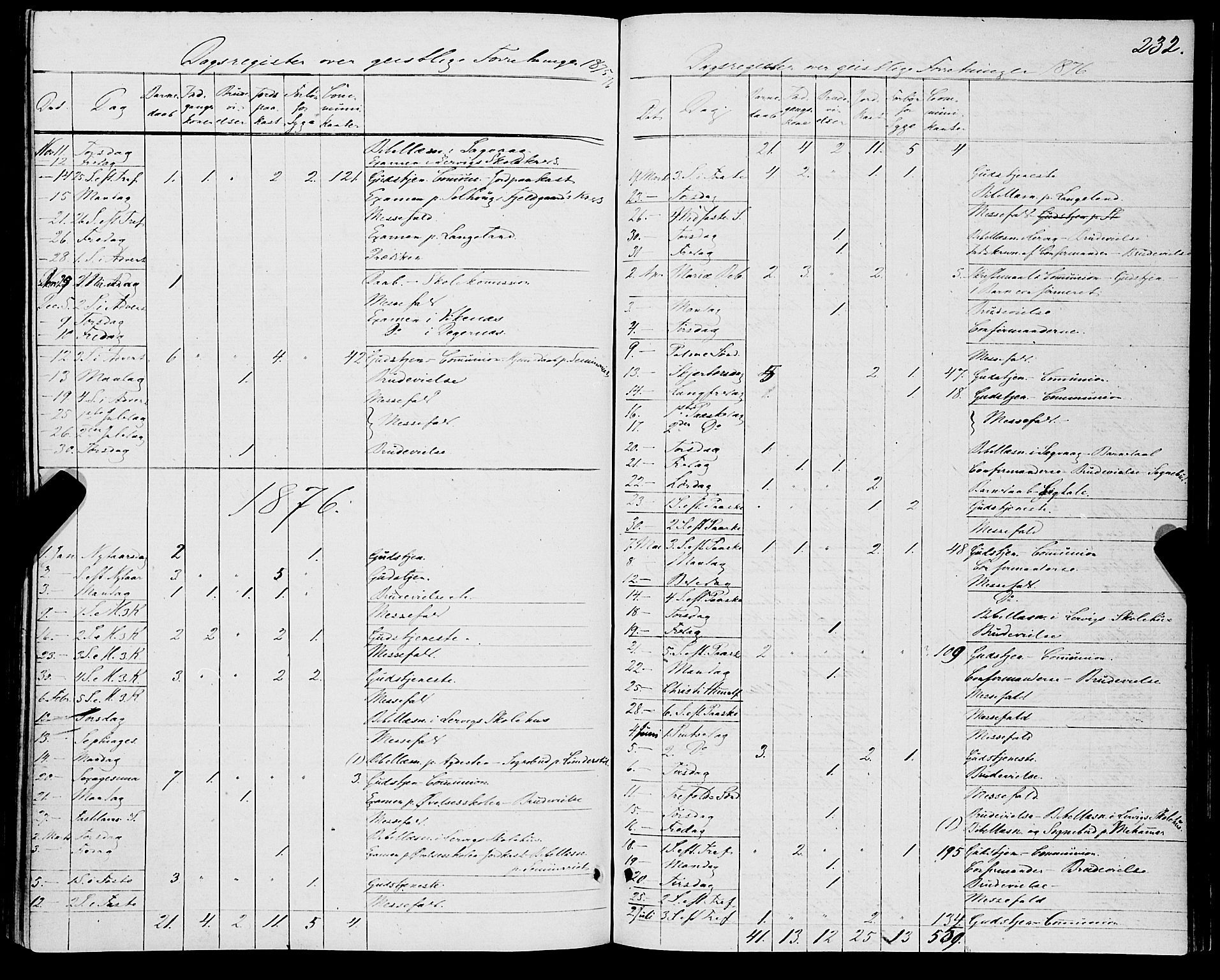 Stord sokneprestembete, SAB/A-78201/H/Haa: Parish register (official) no. B 1, 1862-1877, p. 232