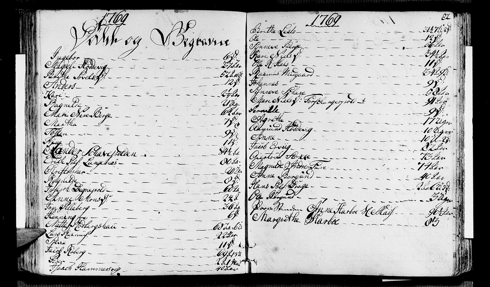 Selje sokneprestembete, SAB/A-99938/H/Ha/Haa/Haaa: Parish register (official) no. A 5, 1760-1782, p. 82