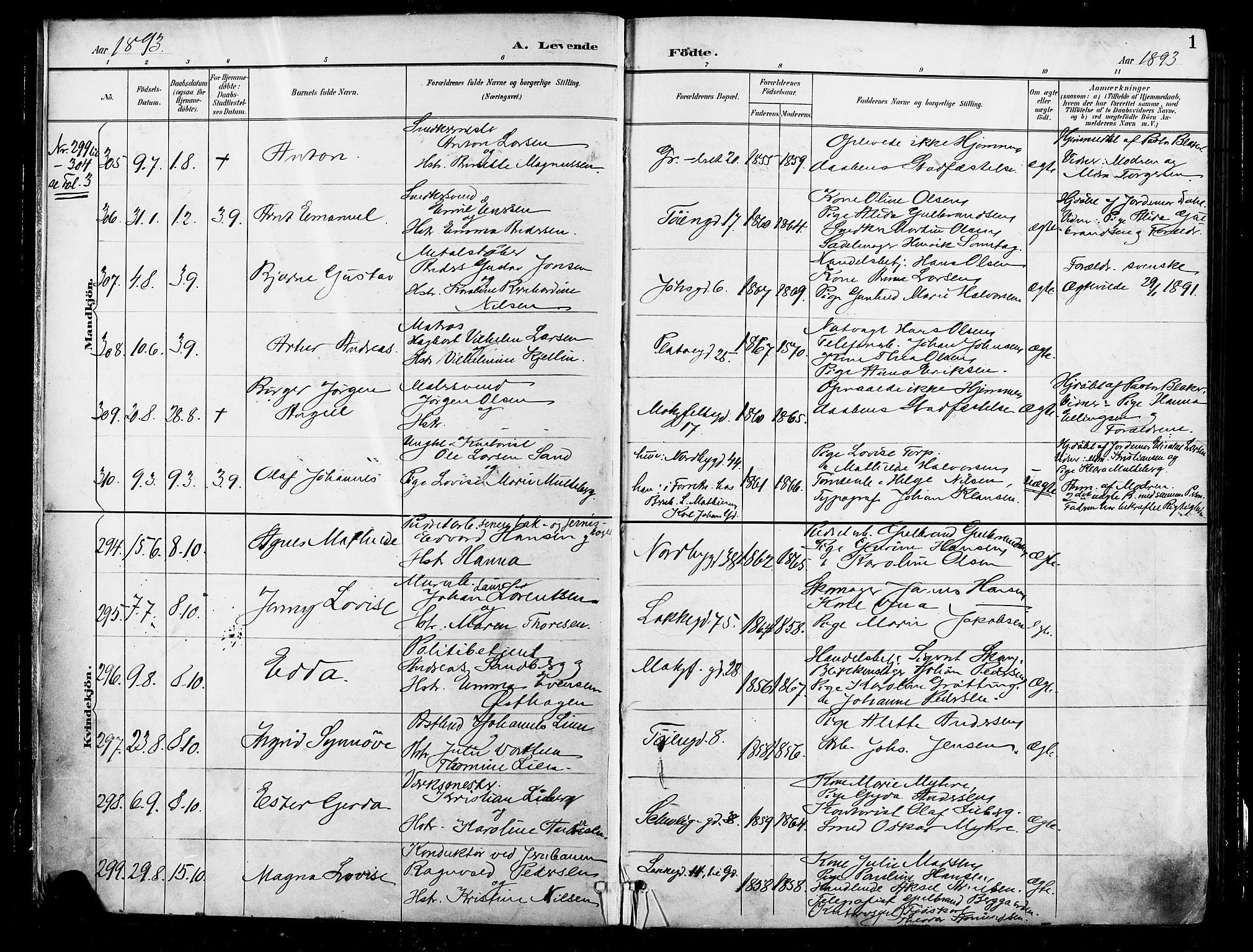 Grønland prestekontor Kirkebøker, AV/SAO-A-10848/F/Fa/L0012: Parish register (official) no. 12, 1893-1900, p. 1