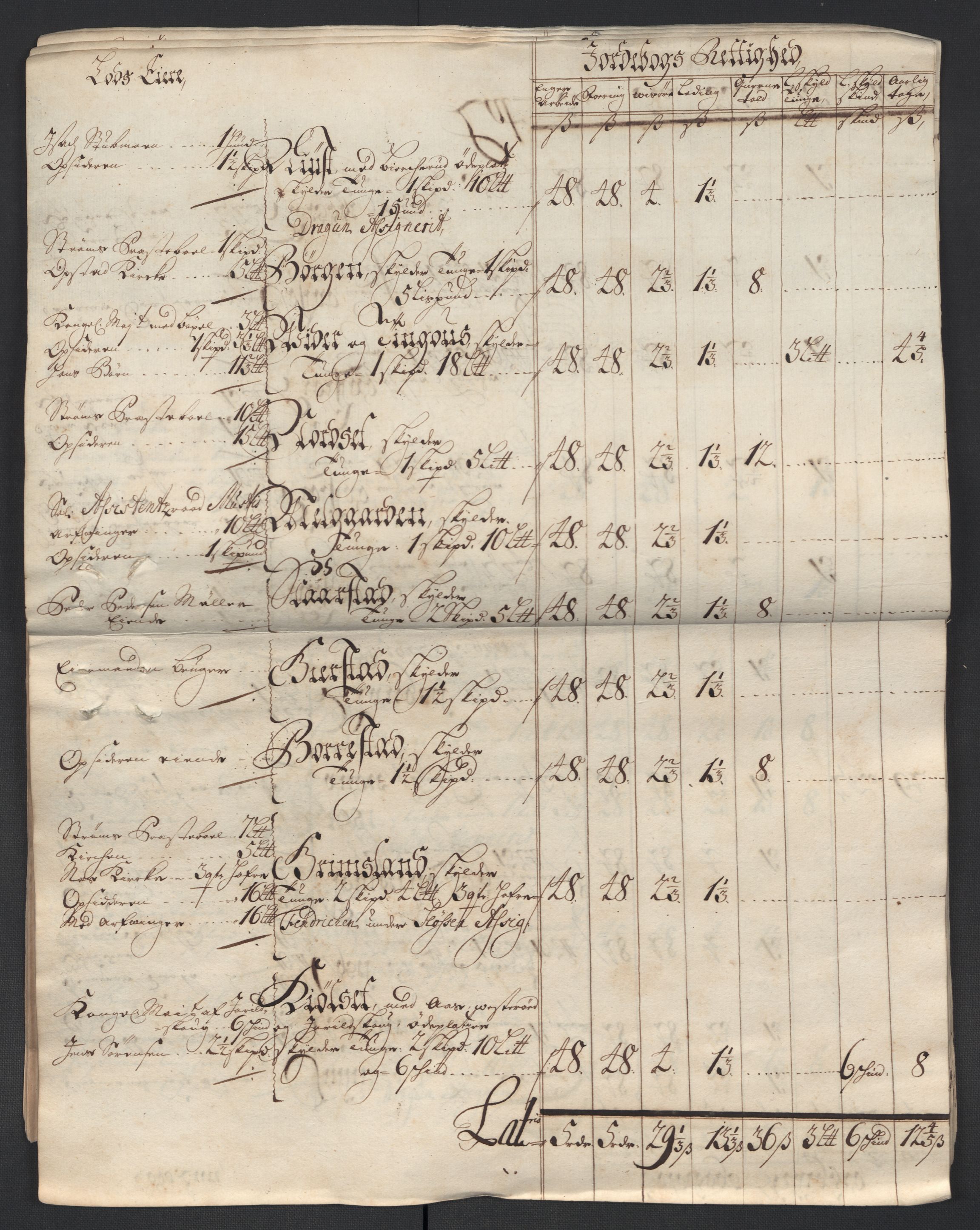 Rentekammeret inntil 1814, Reviderte regnskaper, Fogderegnskap, AV/RA-EA-4092/R13/L0848: Fogderegnskap Solør, Odal og Østerdal, 1711, p. 104