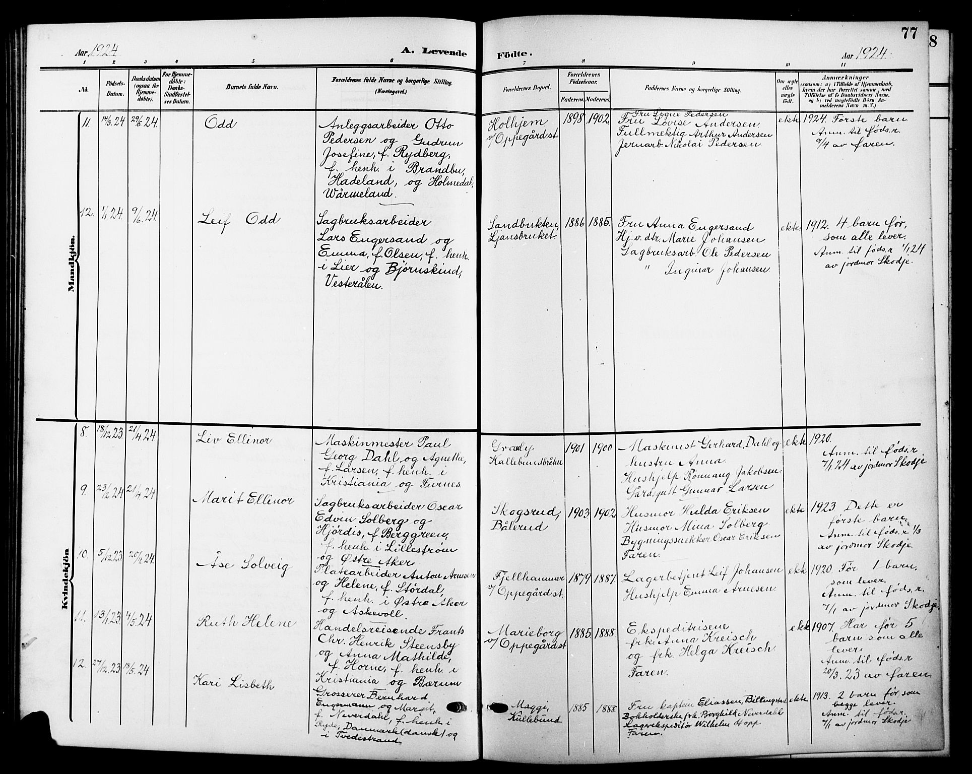 Nesodden prestekontor Kirkebøker, AV/SAO-A-10013/G/Gb/L0001: Parish register (copy) no. II 1, 1905-1924, p. 77