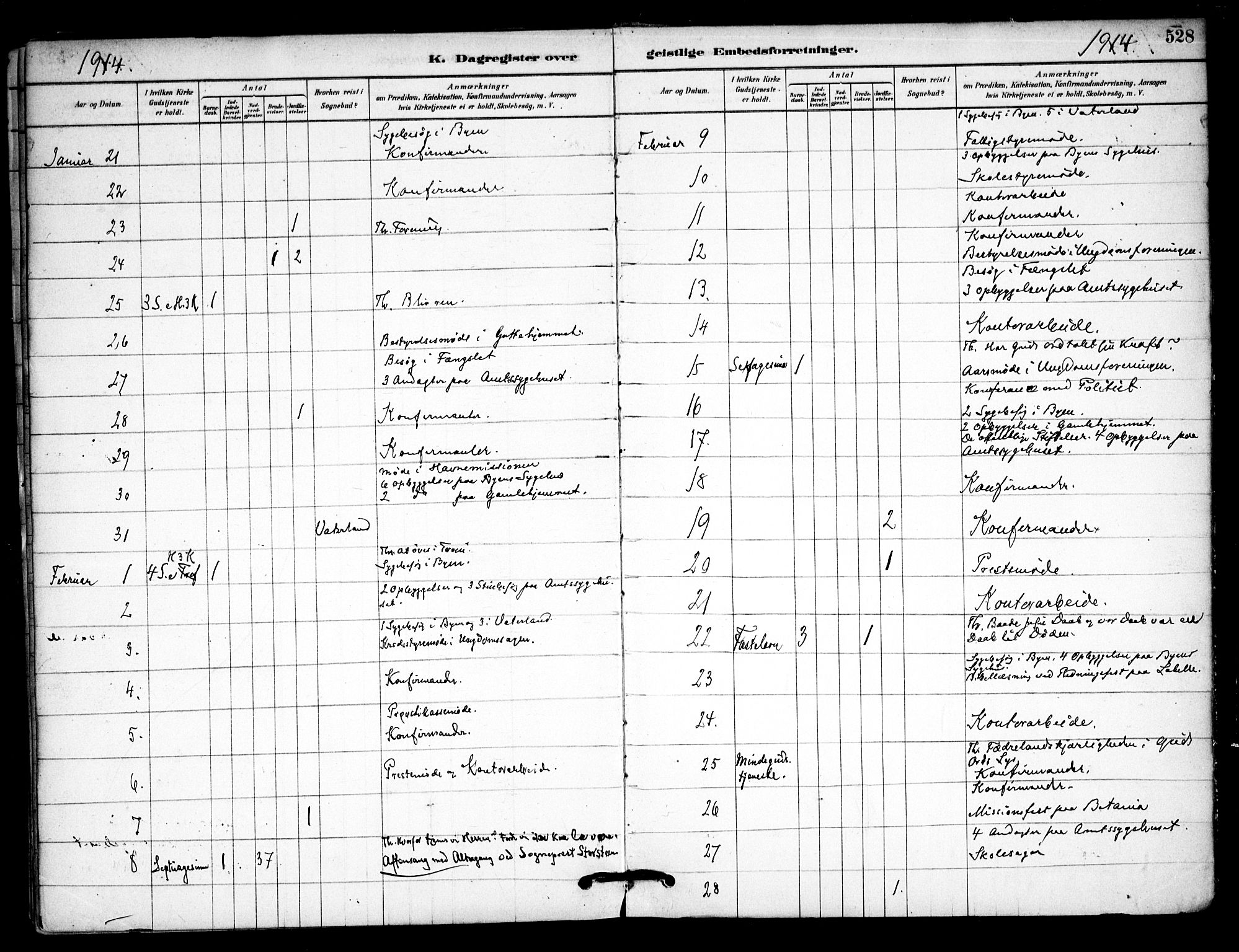 Østre Fredrikstad prestekontor Kirkebøker, AV/SAO-A-10907/F/Fa/L0001: Parish register (official) no. 1, 1878-1982, p. 528