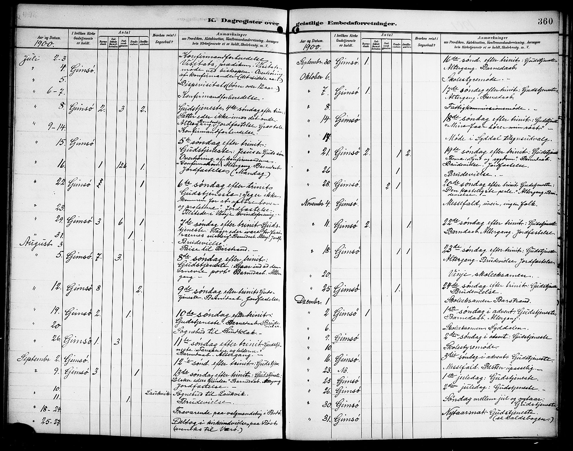 Ministerialprotokoller, klokkerbøker og fødselsregistre - Nordland, AV/SAT-A-1459/876/L1105: Parish register (copy) no. 876C04, 1896-1914, p. 360