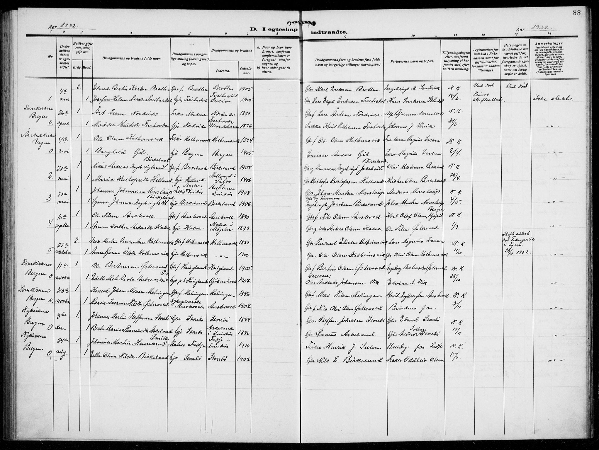 Austevoll sokneprestembete, AV/SAB-A-74201/H/Ha/Hab/Haba/L0006: Parish register (copy) no. A  6, 1925-1938, p. 88
