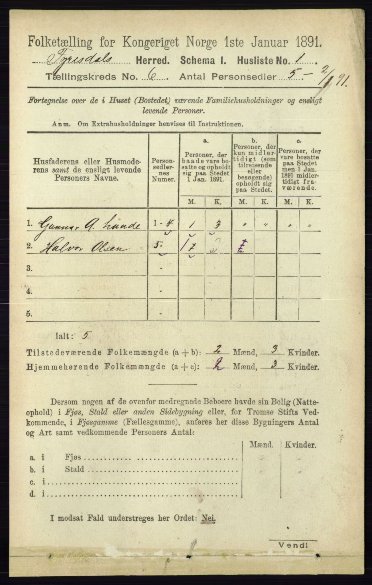 RA, 1891 census for 0831 Fyresdal, 1891, p. 1622