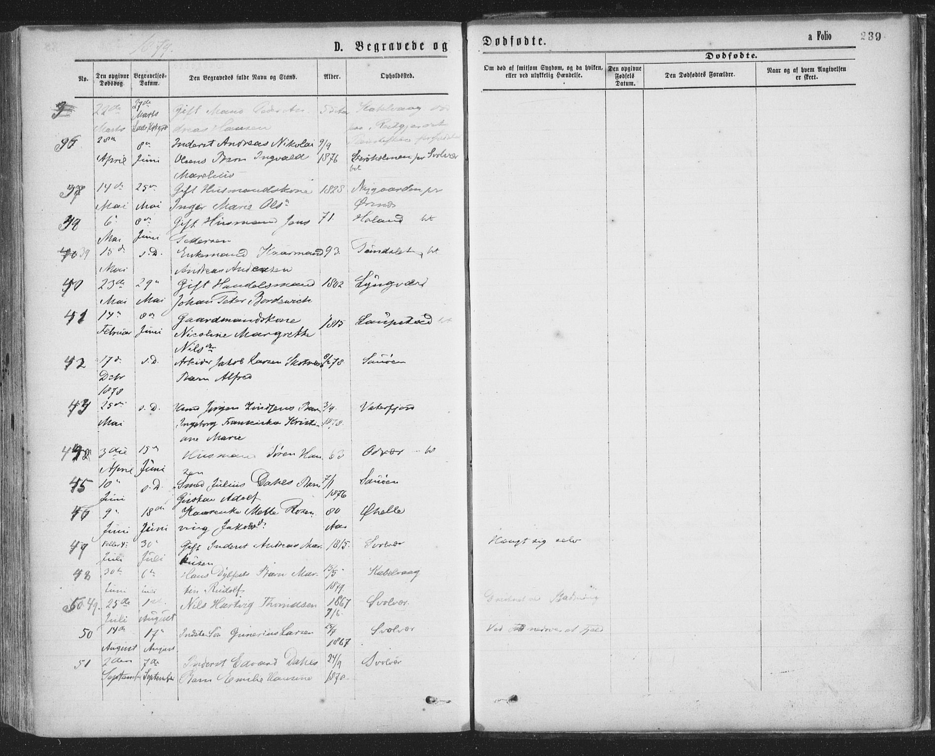 Ministerialprotokoller, klokkerbøker og fødselsregistre - Nordland, SAT/A-1459/874/L1058: Parish register (official) no. 874A02, 1878-1883, p. 239