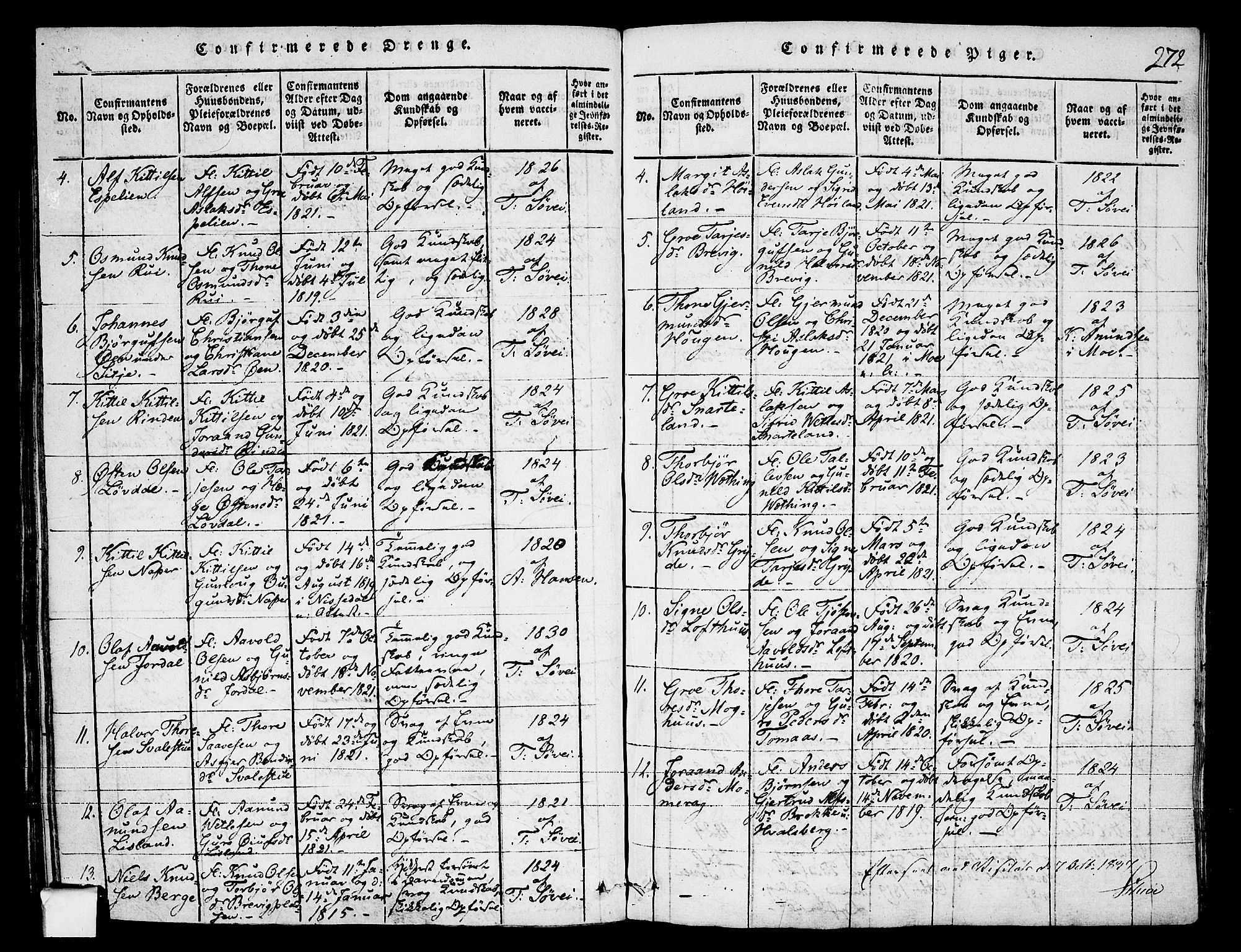 Fyresdal kirkebøker, SAKO/A-263/F/Fa/L0003: Parish register (official) no. I 3, 1815-1840, p. 272
