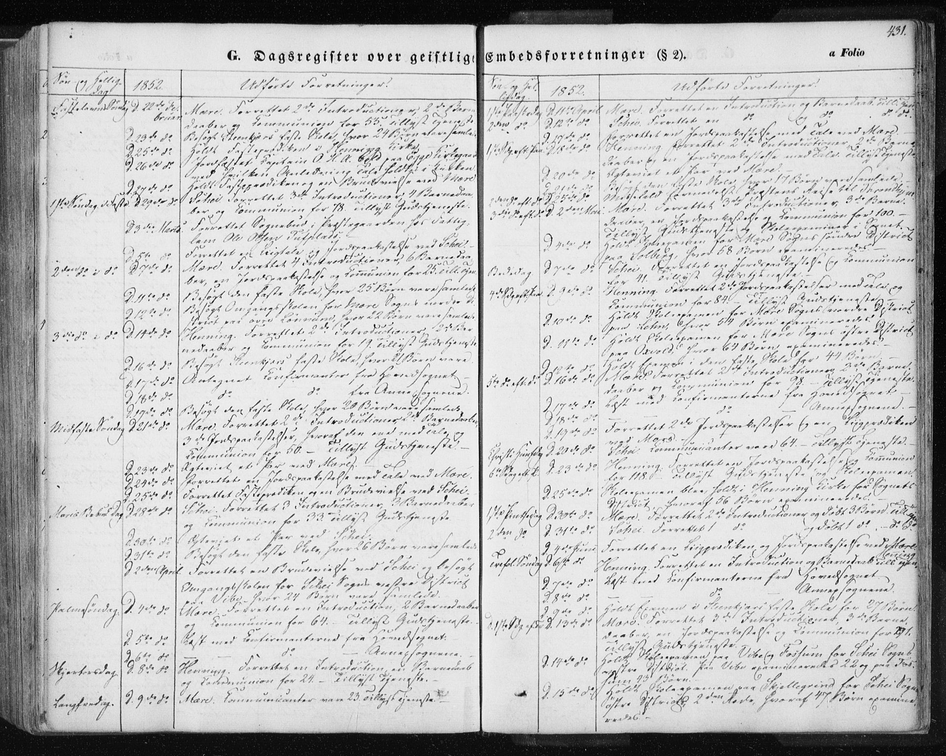 Ministerialprotokoller, klokkerbøker og fødselsregistre - Nord-Trøndelag, AV/SAT-A-1458/735/L0342: Parish register (official) no. 735A07 /1, 1849-1862, p. 431